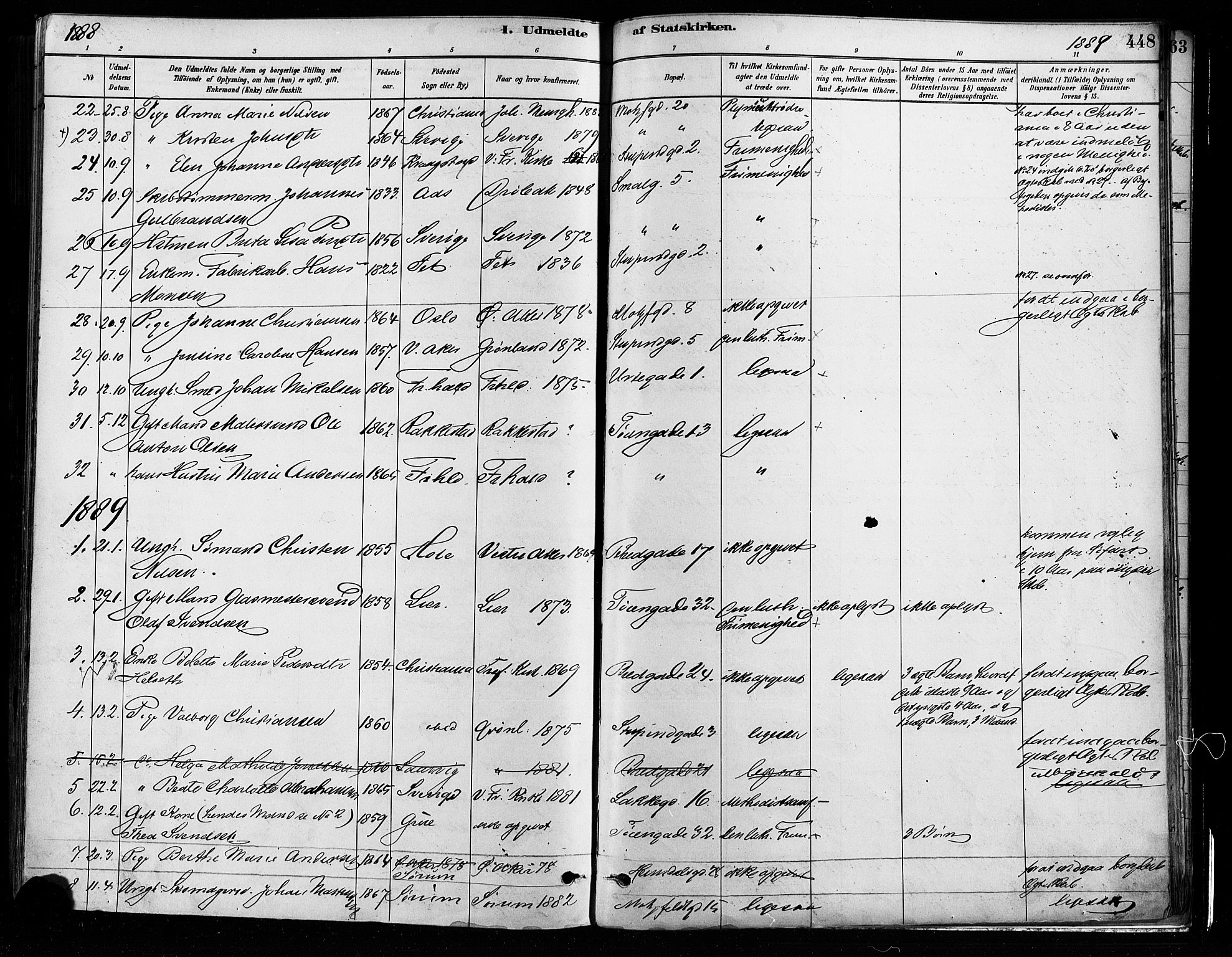 Grønland prestekontor Kirkebøker, SAO/A-10848/F/Fa/L0008: Parish register (official) no. 8, 1881-1893, p. 448
