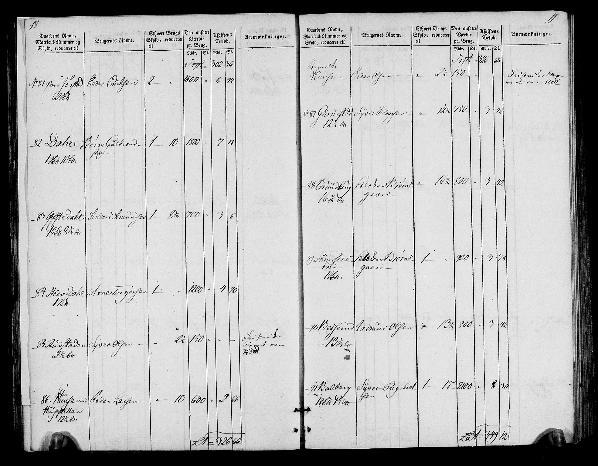 Rentekammeret inntil 1814, Realistisk ordnet avdeling, AV/RA-EA-4070/N/Ne/Nea/L0040: Gudbrandsdalen fogderi. Oppebørselsregister, 1803-1804, p. 14