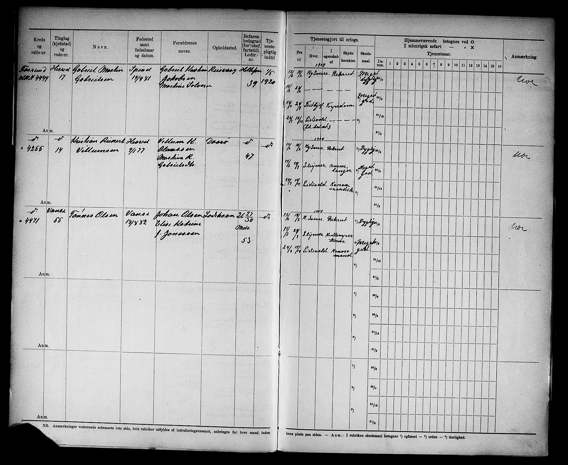 Kristiansand mønstringskrets, AV/SAK-2031-0015/F/Fd/L0006: Rulle sjøvernepliktige, C-6, 1904, p. 11