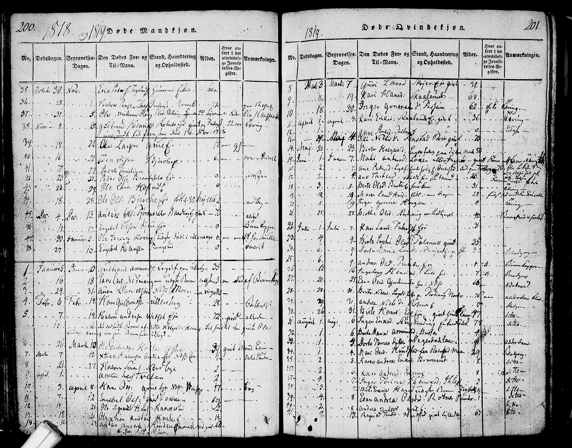 Nes prestekontor Kirkebøker, AV/SAO-A-10410/F/Fa/L0005: Parish register (official) no. I 5, 1815-1835, p. 200-201