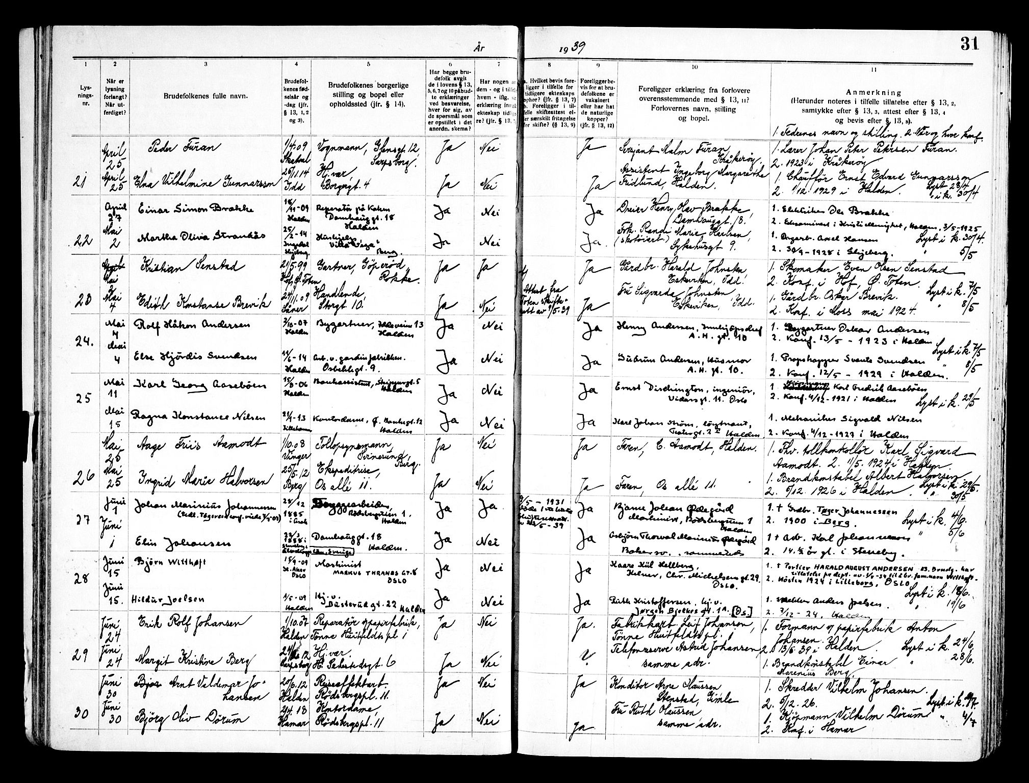 Halden prestekontor Kirkebøker, SAO/A-10909/H/Ha/L0002: Banns register no. I 2, 1935-1949, p. 31