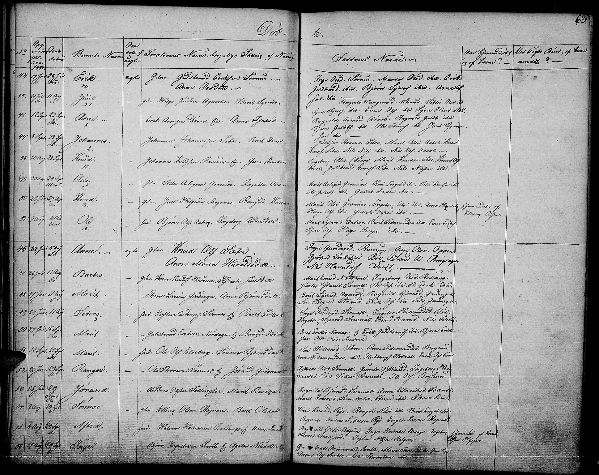 Nord-Aurdal prestekontor, SAH/PREST-132/H/Ha/Haa/L0003: Parish register (official) no. 3, 1828-1841, p. 63