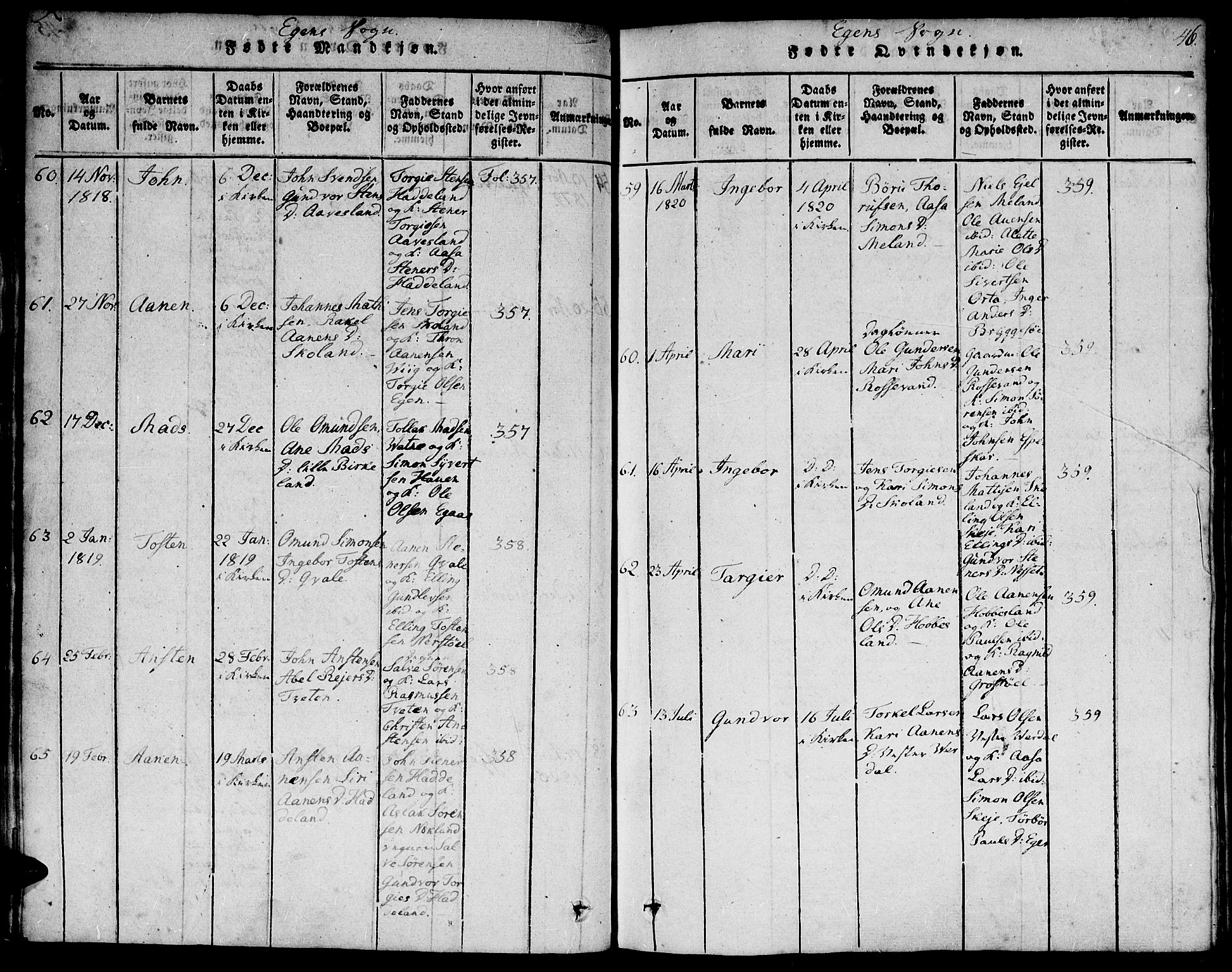 Hægebostad sokneprestkontor, SAK/1111-0024/F/Fa/Faa/L0002: Parish register (official) no. A 2 /2, 1816-1824, p. 46