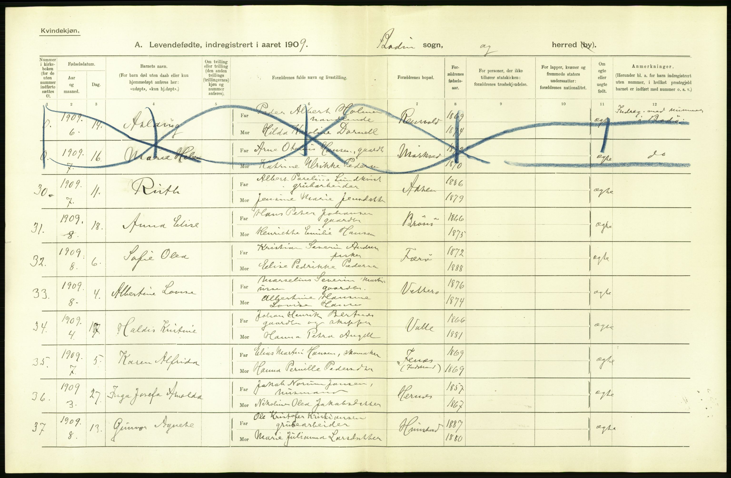 Statistisk sentralbyrå, Sosiodemografiske emner, Befolkning, AV/RA-S-2228/D/Df/Dfa/Dfag/L0044: Nordlands amt: Levendefødte menn og kvinner. Bygder., 1909, p. 34