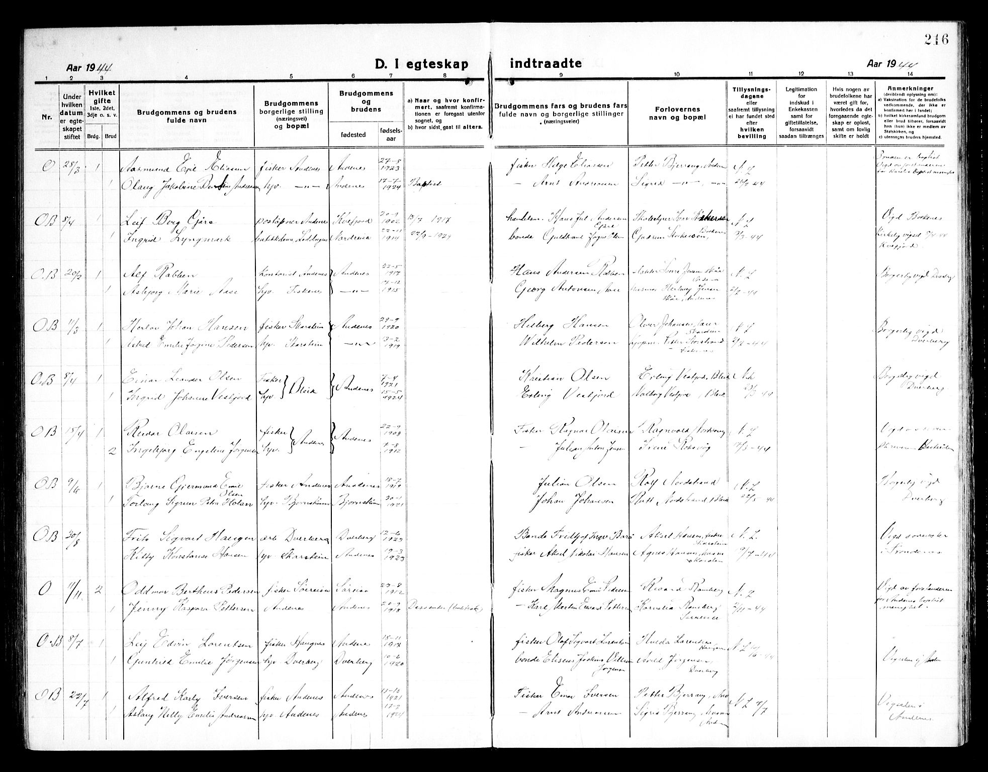 Ministerialprotokoller, klokkerbøker og fødselsregistre - Nordland, SAT/A-1459/899/L1450: Parish register (copy) no. 899C05, 1918-1945, p. 216