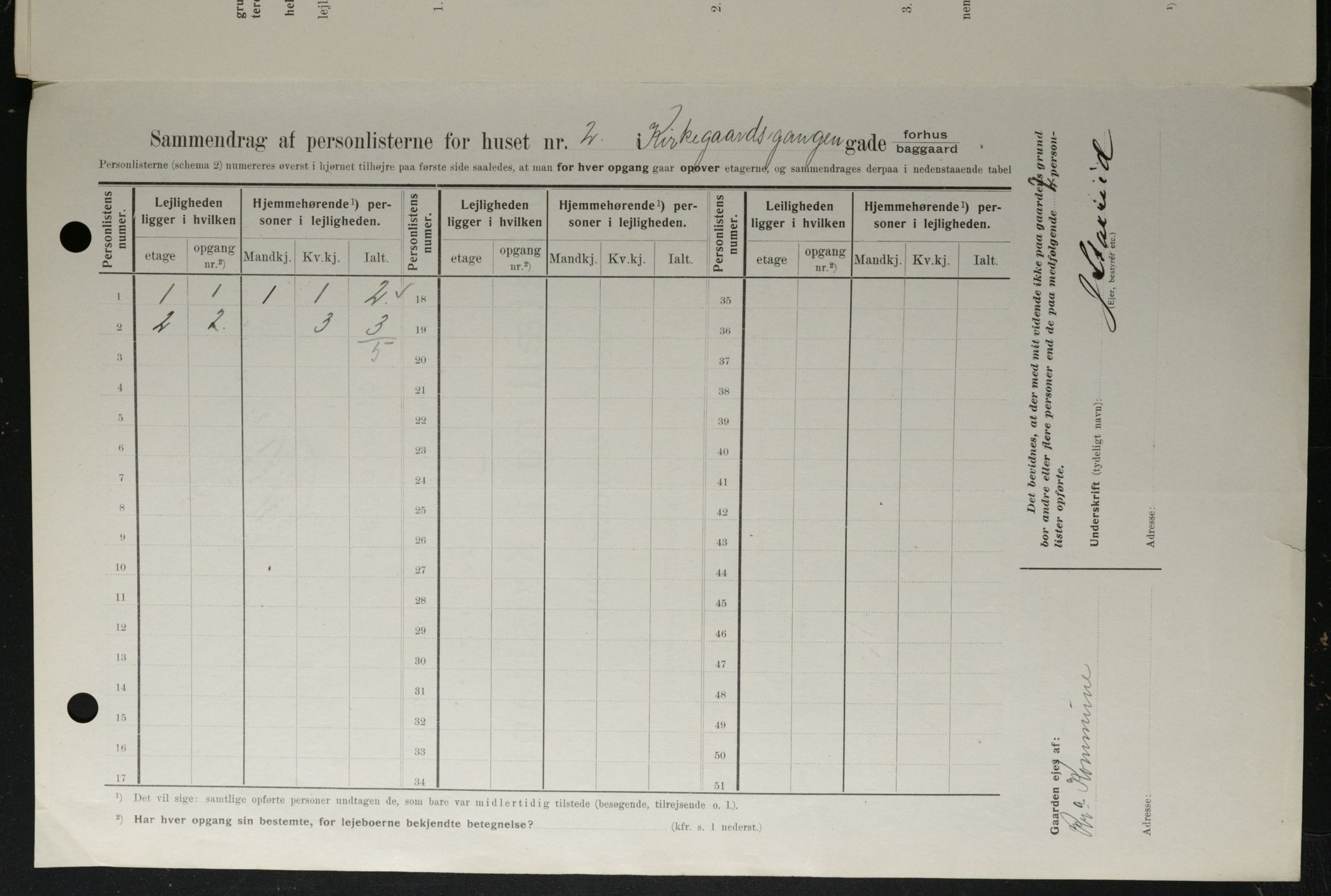 OBA, Municipal Census 1908 for Kristiania, 1908, p. 44785