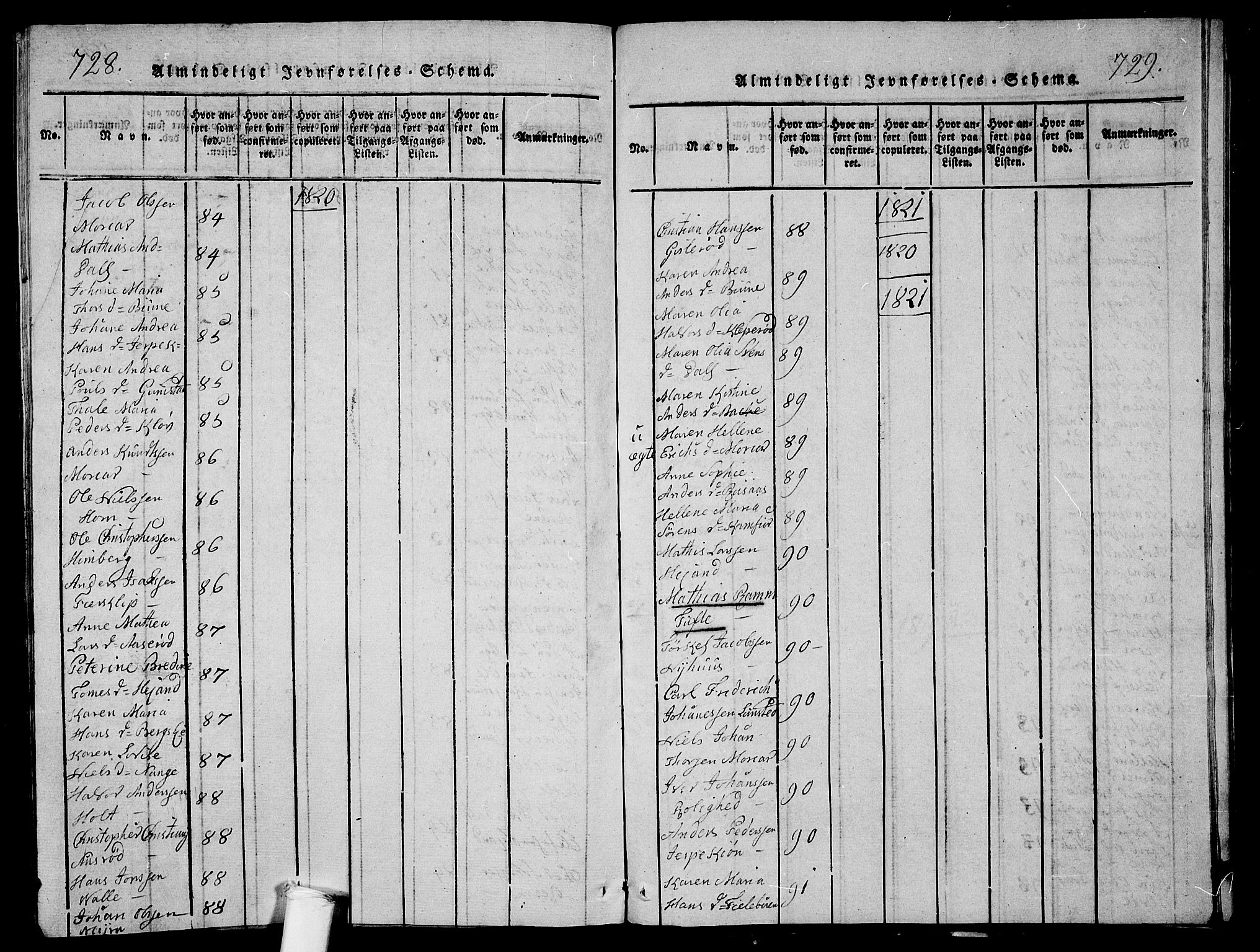 Ramnes kirkebøker, AV/SAKO-A-314/G/Ga/L0001: Parish register (copy) no. I 1, 1813-1847, p. 728-729