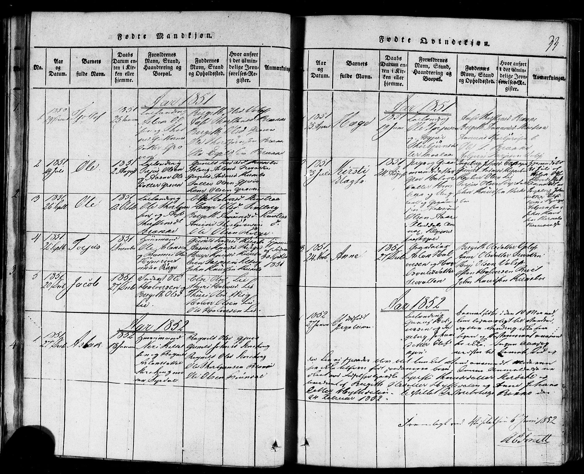 Rauland kirkebøker, AV/SAKO-A-292/F/Fa/L0002: Parish register (official) no. I 2, 1815-1860, p. 33