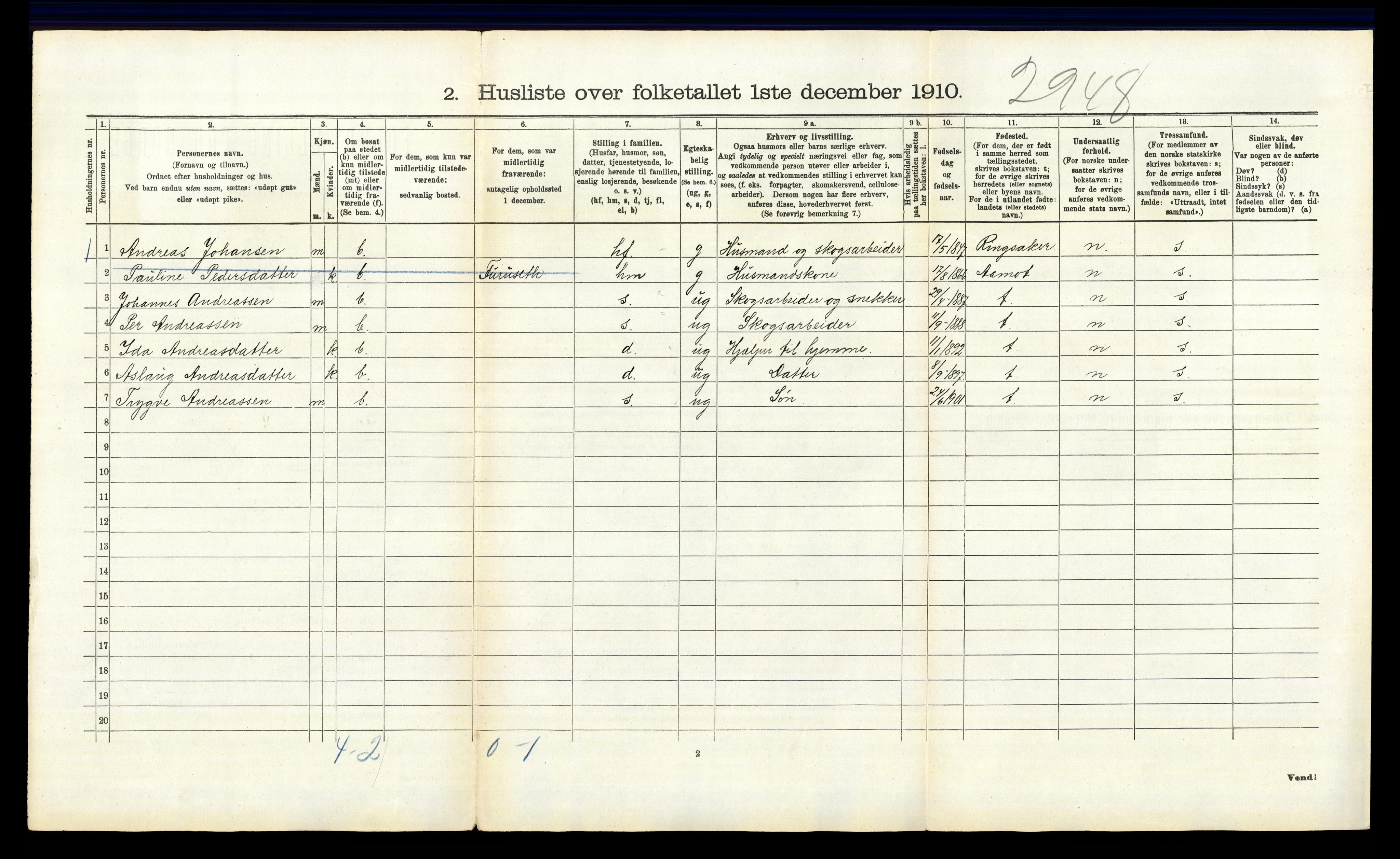 RA, 1910 census for Stor-Elvdal, 1910, p. 234