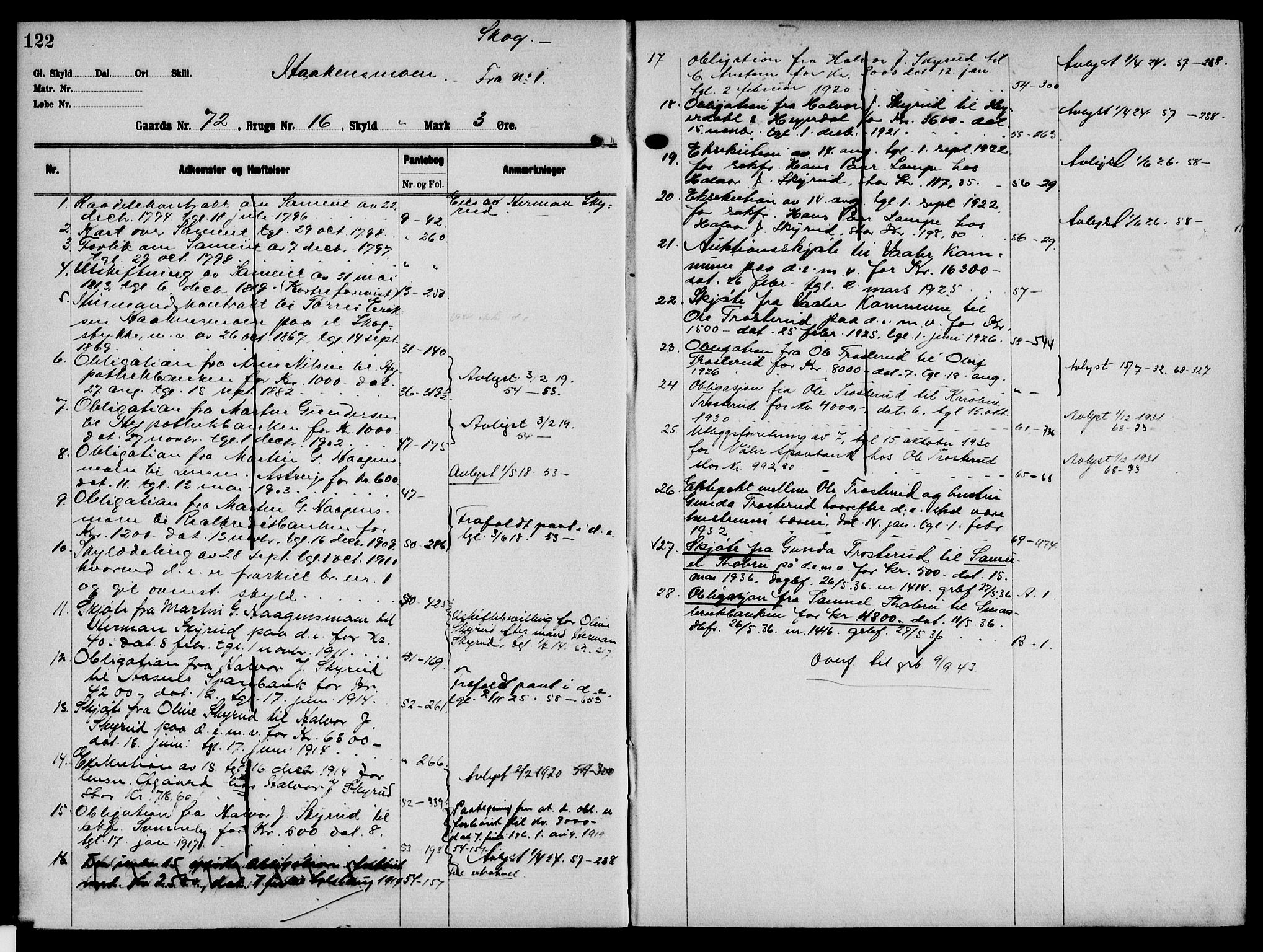 Solør tingrett, AV/SAH-TING-008/H/Ha/Hak/L0006: Mortgage register no. VI, 1900-1935, p. 122