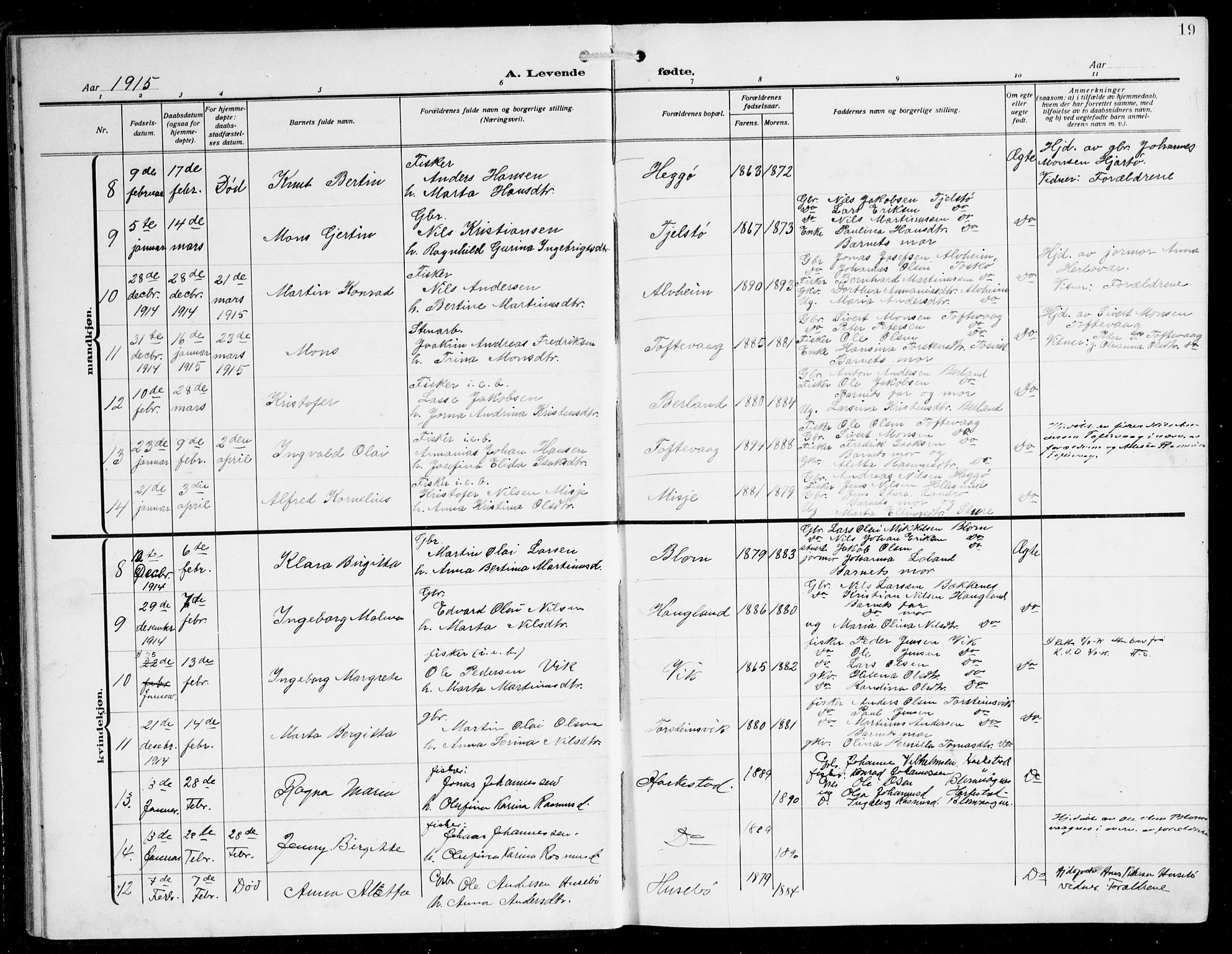 Herdla Sokneprestembete, SAB/A-75701/H/Hab: Parish register (copy) no. C 2, 1913-1926, p. 19