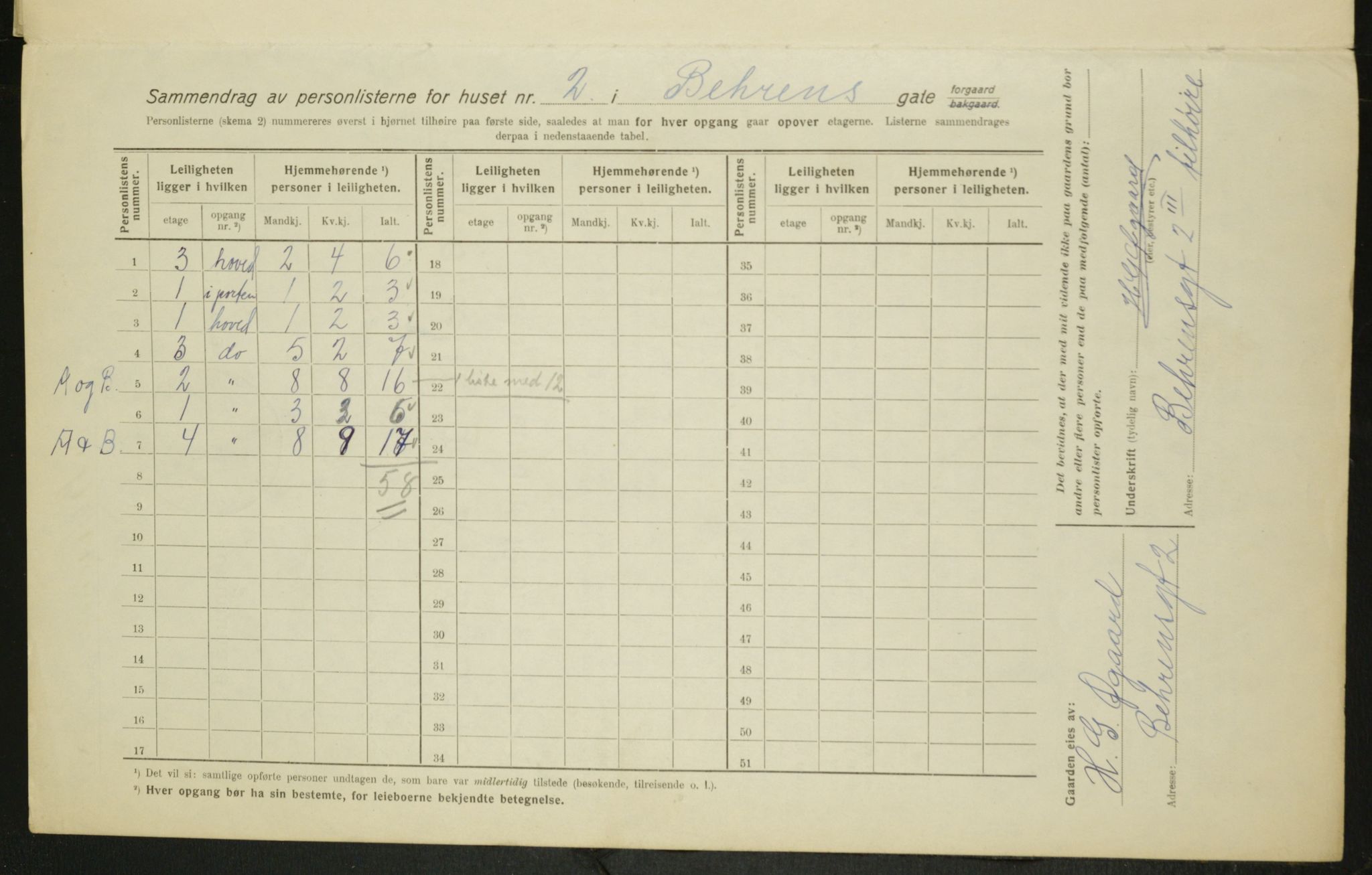 OBA, Municipal Census 1916 for Kristiania, 1916, p. 3431