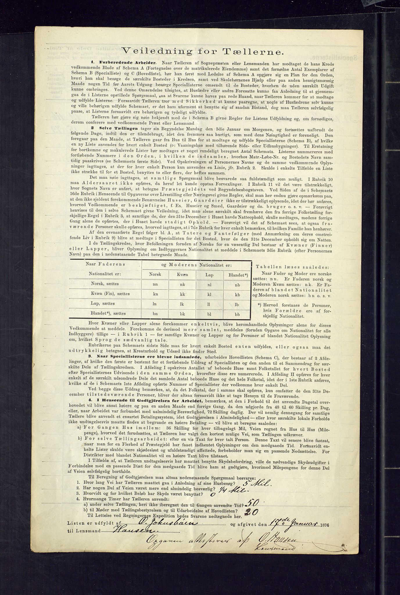 SAKO, 1875 census for 0826P Tinn, 1875, p. 4