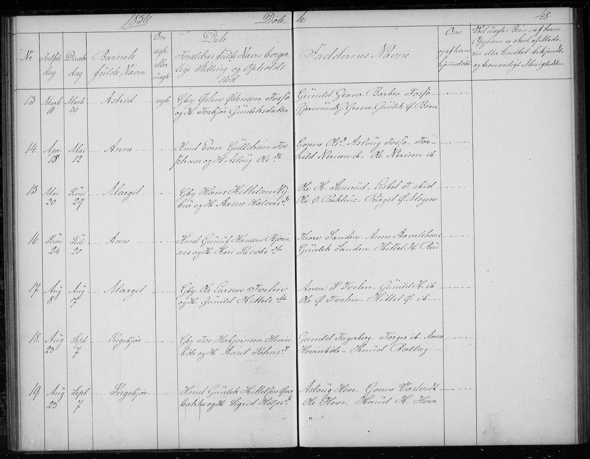 Gransherad kirkebøker, AV/SAKO-A-267/F/Fb/L0003: Parish register (official) no. II 3, 1844-1859, p. 48