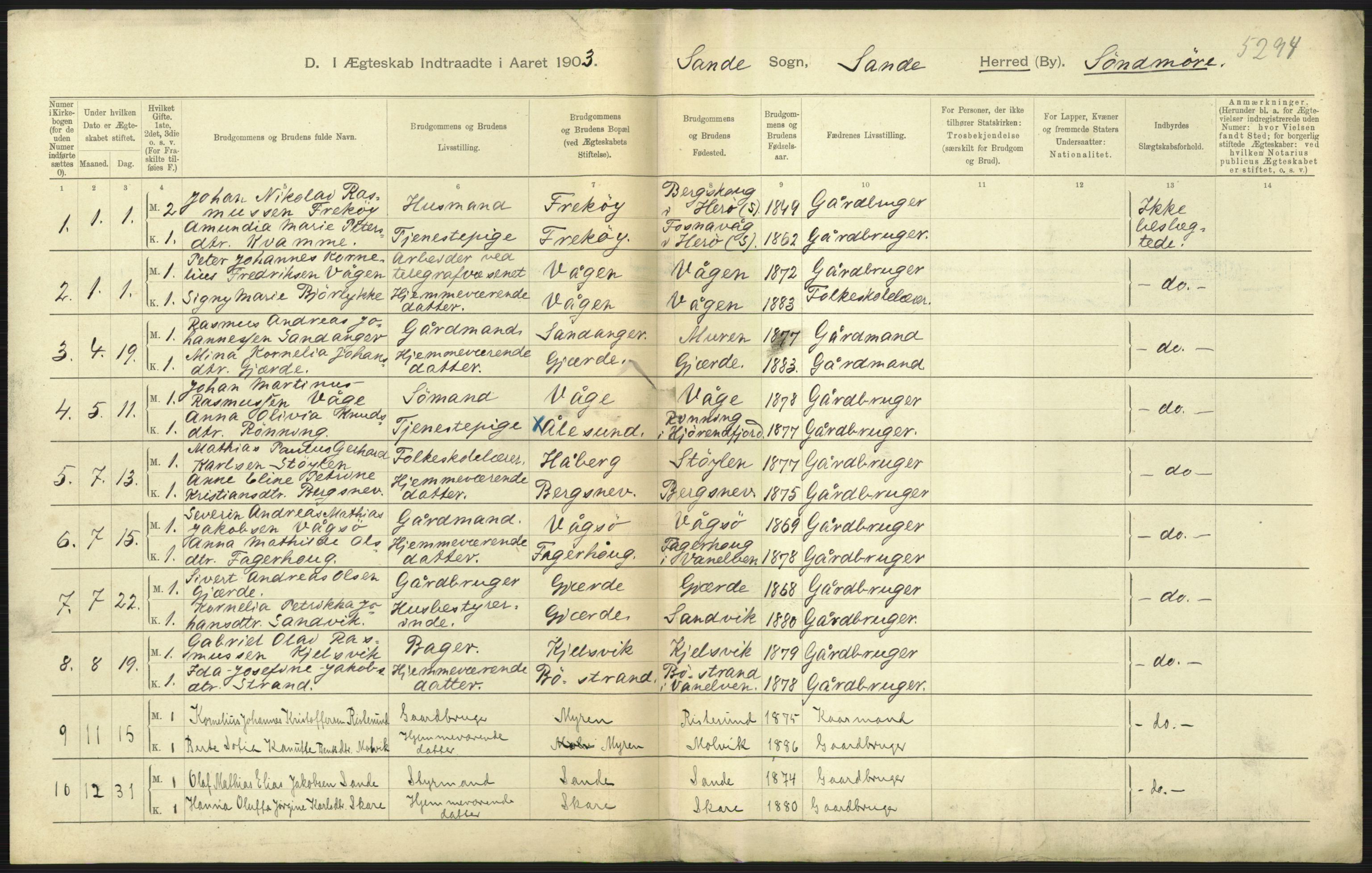 Statistisk sentralbyrå, Sosiodemografiske emner, Befolkning, AV/RA-S-2228/D/Df/Dfa/Dfaa/L0016: Romsdal amt: Fødte, gifte, døde., 1903, p. 551