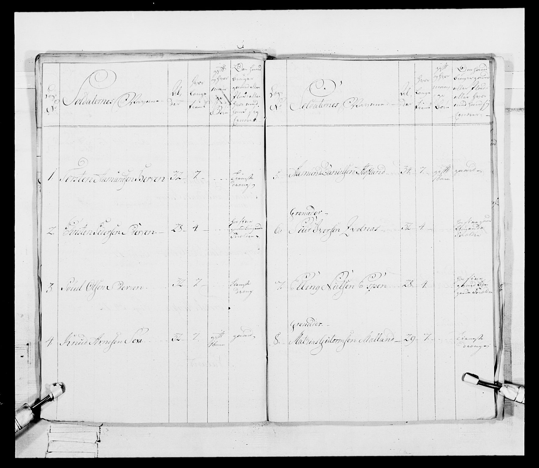 Generalitets- og kommissariatskollegiet, Det kongelige norske kommissariatskollegium, AV/RA-EA-5420/E/Eh/L0092: 2. Bergenhusiske nasjonale infanteriregiment, 1769-1771, p. 186