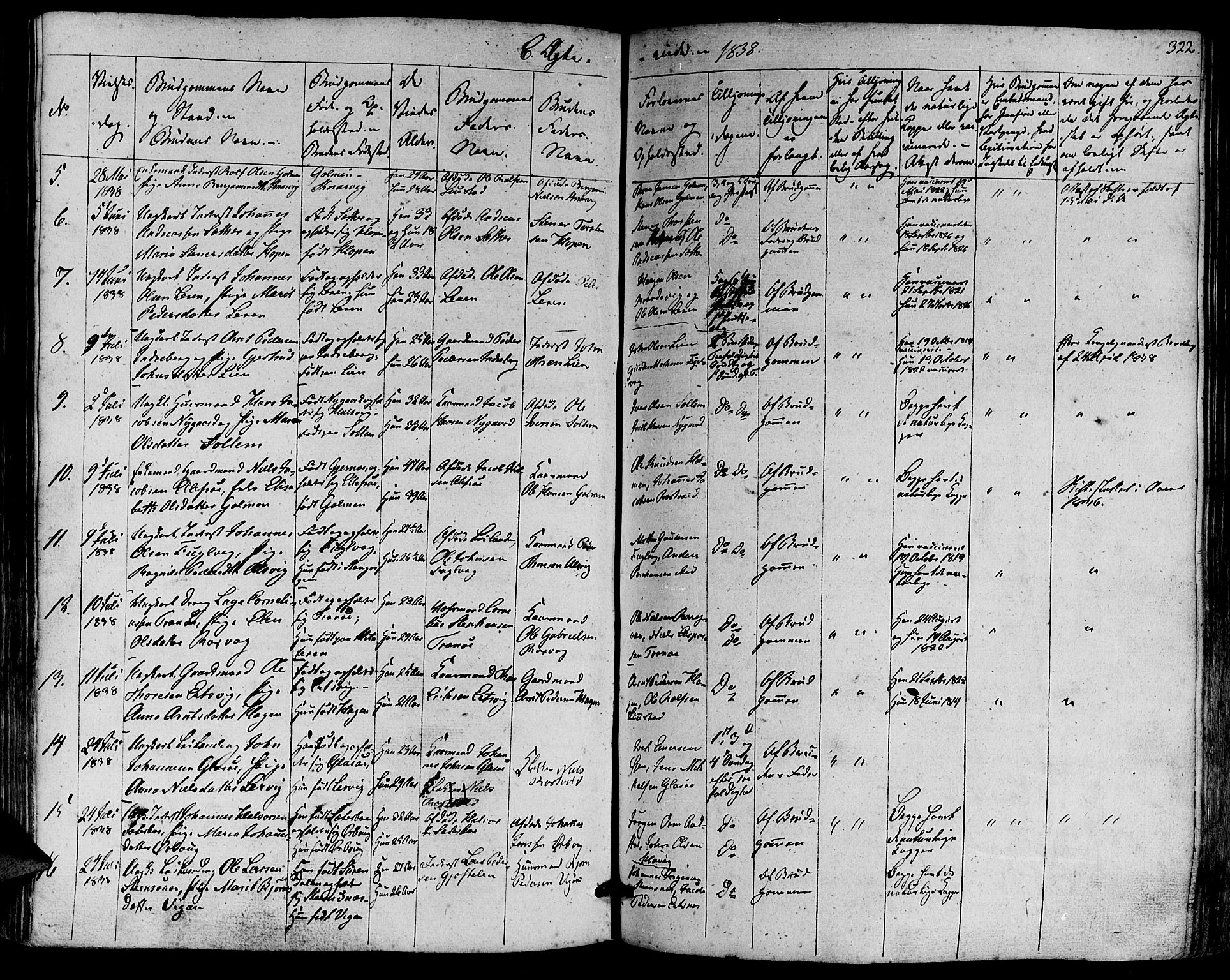 Ministerialprotokoller, klokkerbøker og fødselsregistre - Møre og Romsdal, AV/SAT-A-1454/581/L0936: Parish register (official) no. 581A04, 1836-1852, p. 322