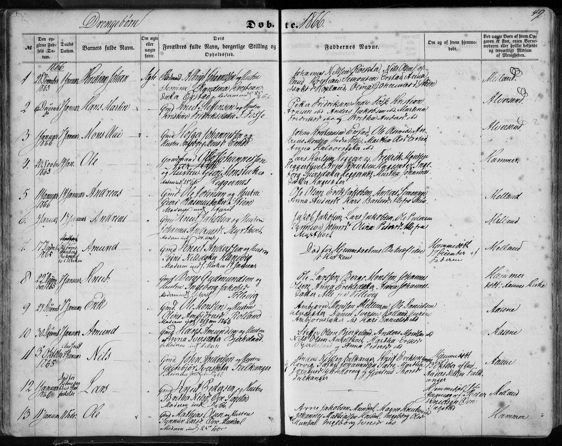 Hamre sokneprestembete, AV/SAB-A-75501/H/Ha/Haa/Haaa/L0014: Parish register (official) no. A 14, 1858-1872, p. 49