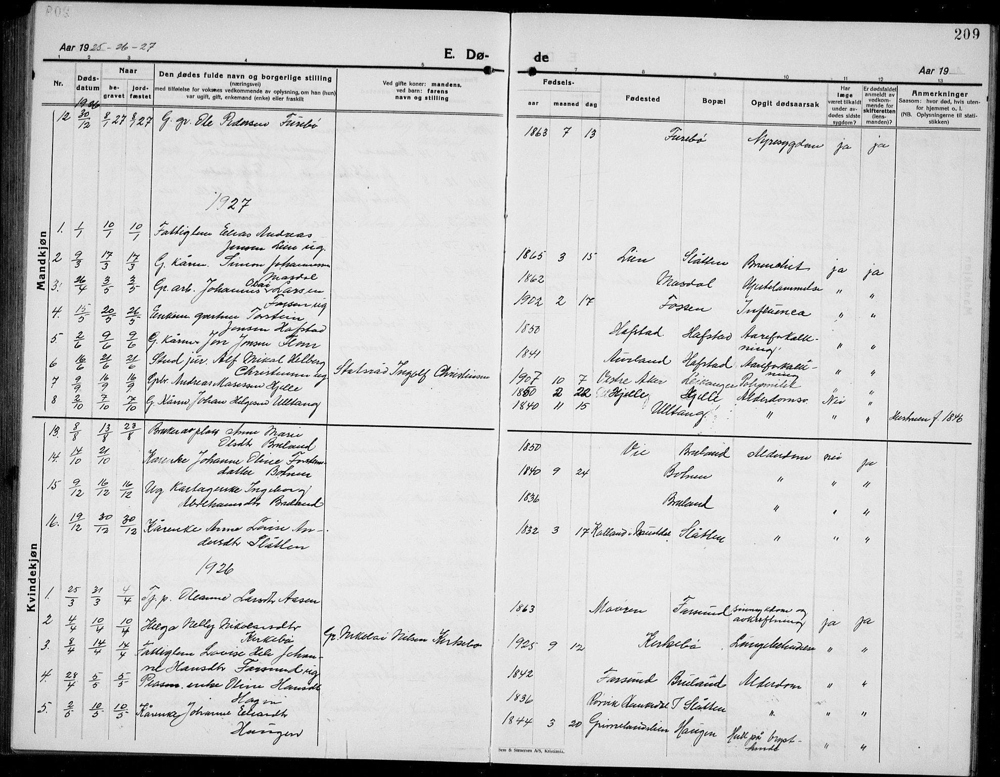 Førde sokneprestembete, SAB/A-79901/H/Hab/Haba/L0004: Parish register (copy) no. A 4, 1924-1941, p. 209