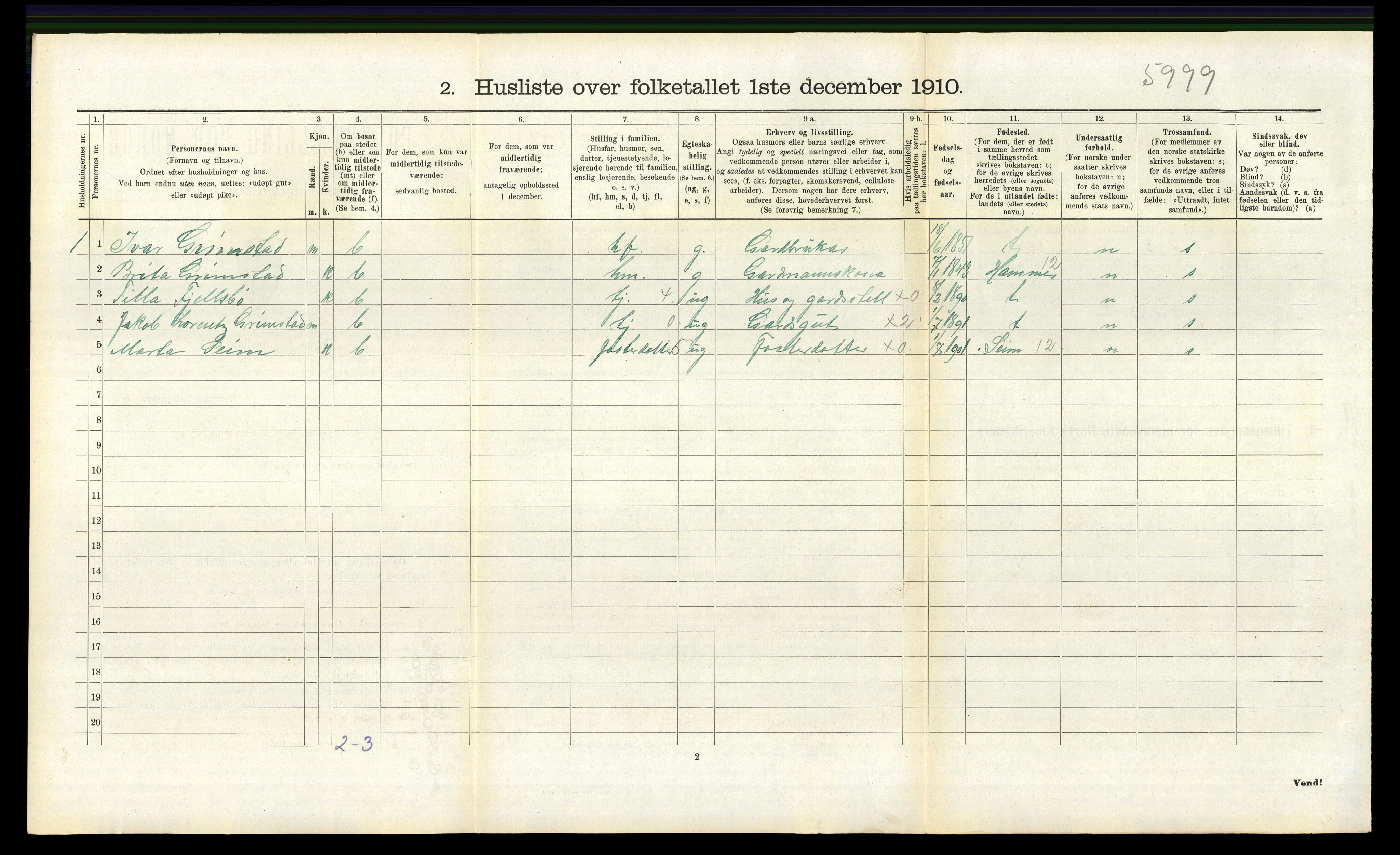 RA, 1910 census for Lindås, 1910, p. 935