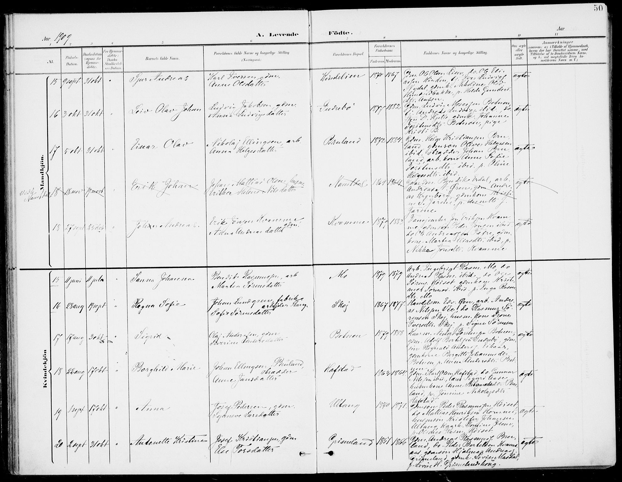 Førde sokneprestembete, AV/SAB-A-79901/H/Haa/Haab/L0002: Parish register (official) no. B  2, 1899-1920, p. 50