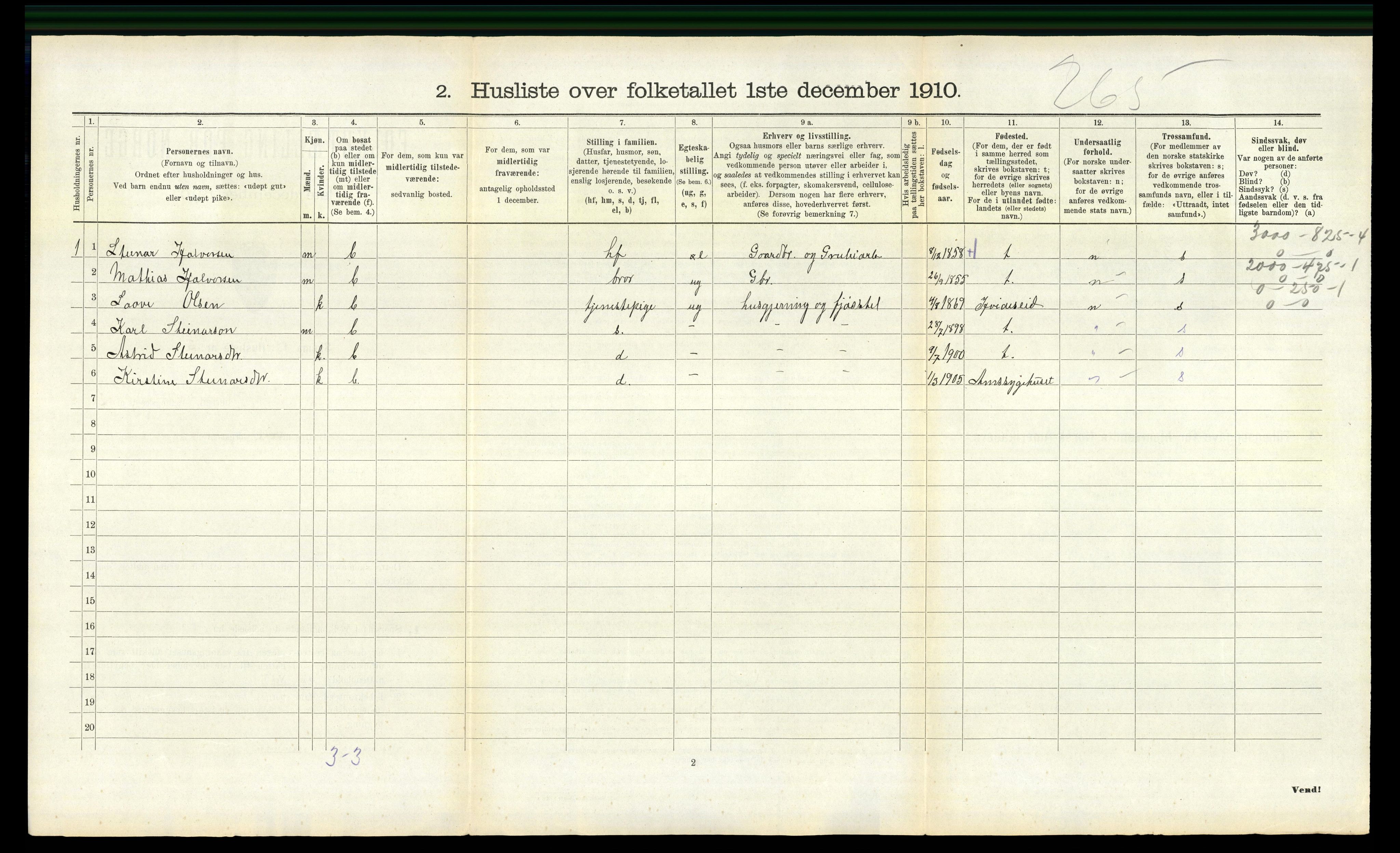 RA, 1910 census for Holla, 1910, p. 168