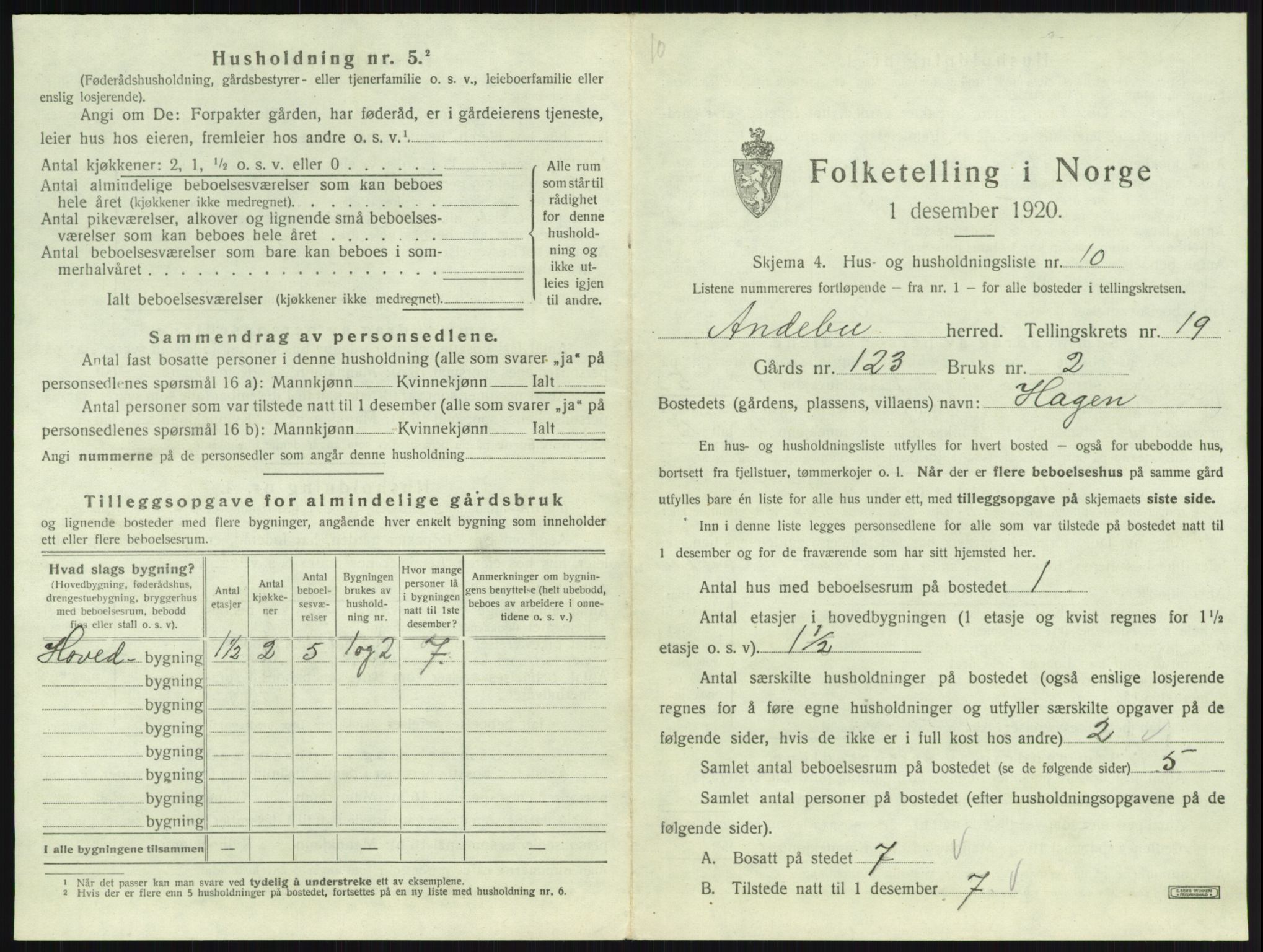 SAKO, 1920 census for Andebu, 1920, p. 1053