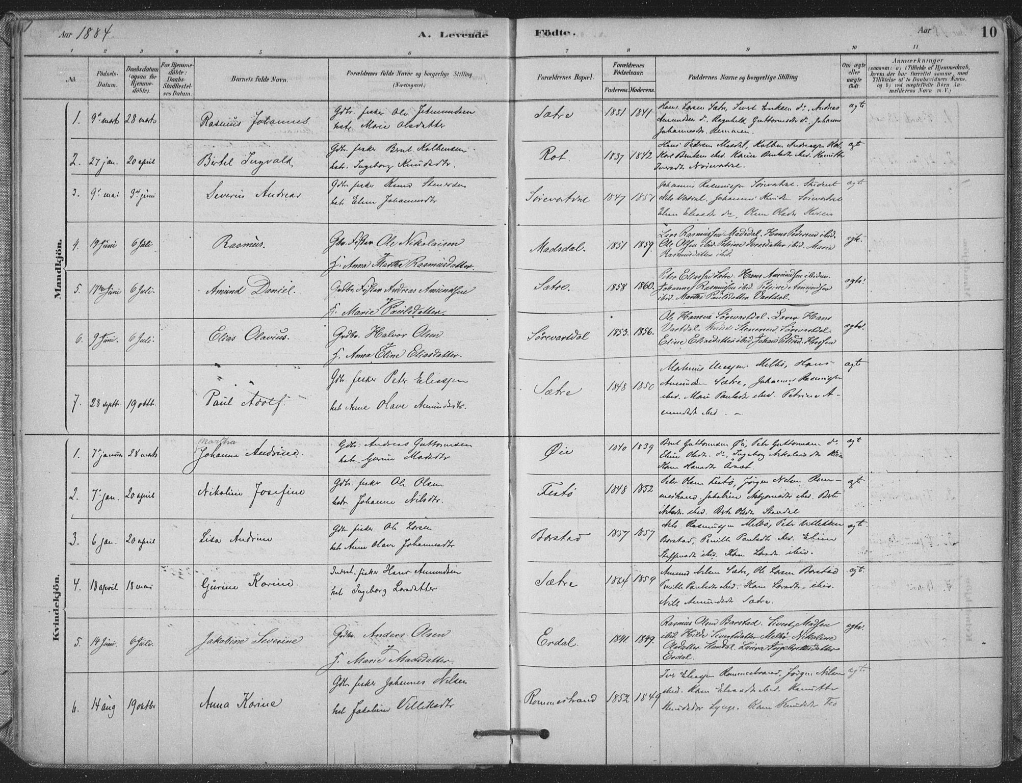 Ministerialprotokoller, klokkerbøker og fødselsregistre - Møre og Romsdal, AV/SAT-A-1454/514/L0199: Parish register (official) no. 514A01, 1878-1912, p. 10