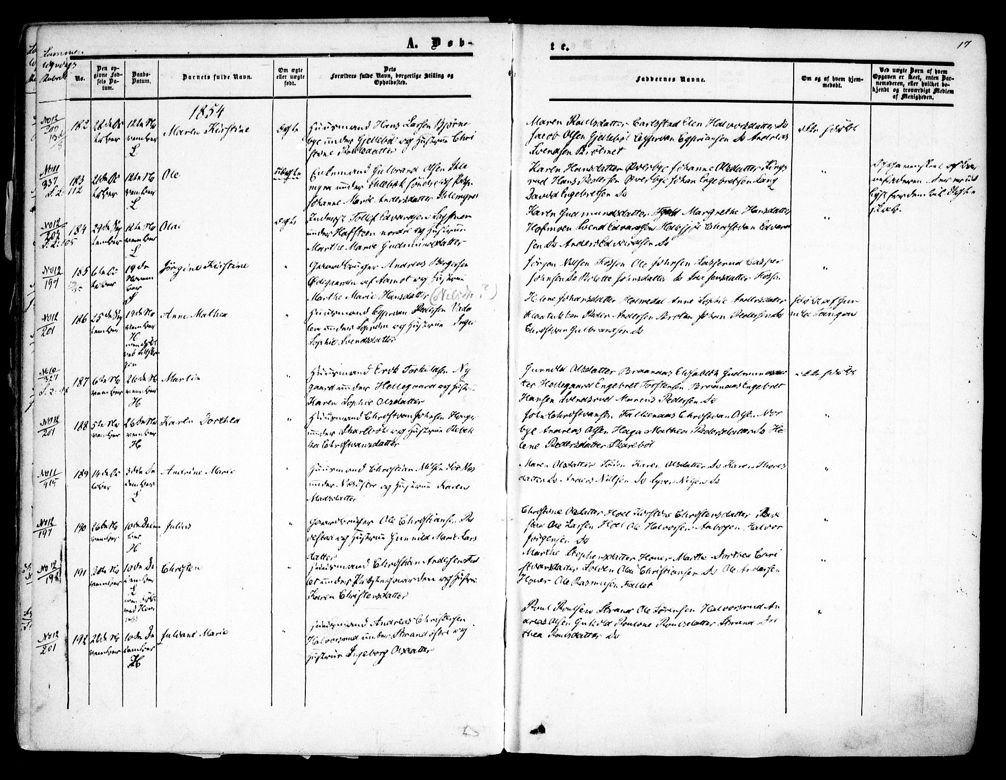 Høland prestekontor Kirkebøker, AV/SAO-A-10346a/F/Fa/L0010: Parish register (official) no. I 10, 1854-1861, p. 17