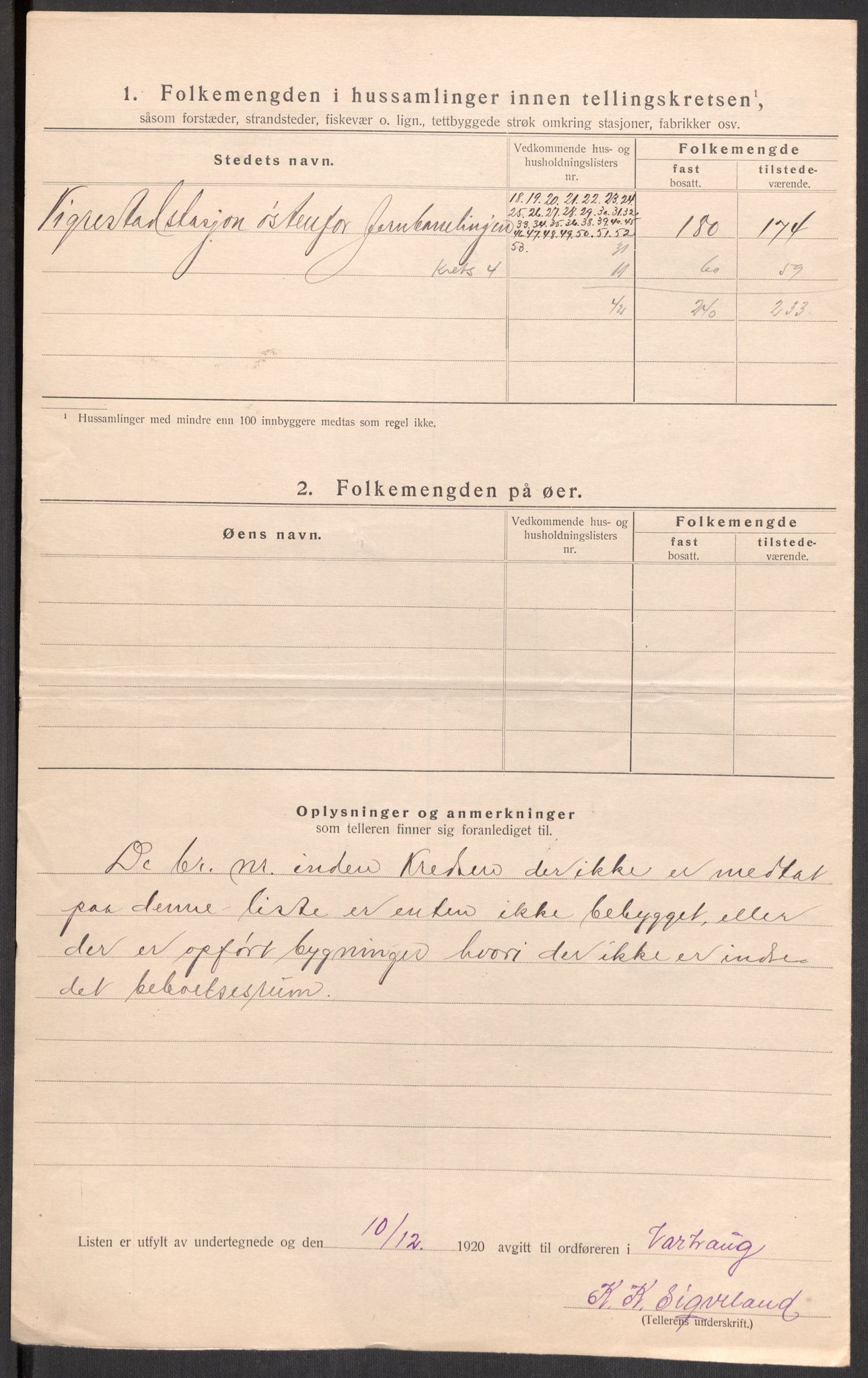 SAST, 1920 census for Varhaug, 1920, p. 21