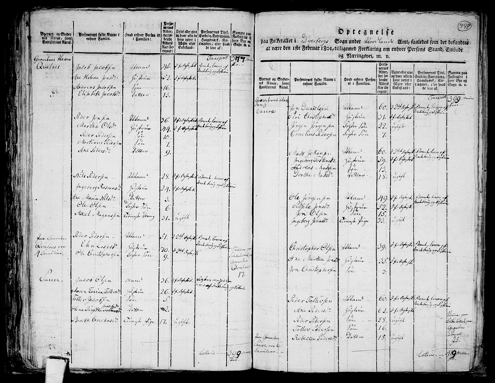 RA, 1801 census for 1872P Dverberg, 1801, p. 747b-748a