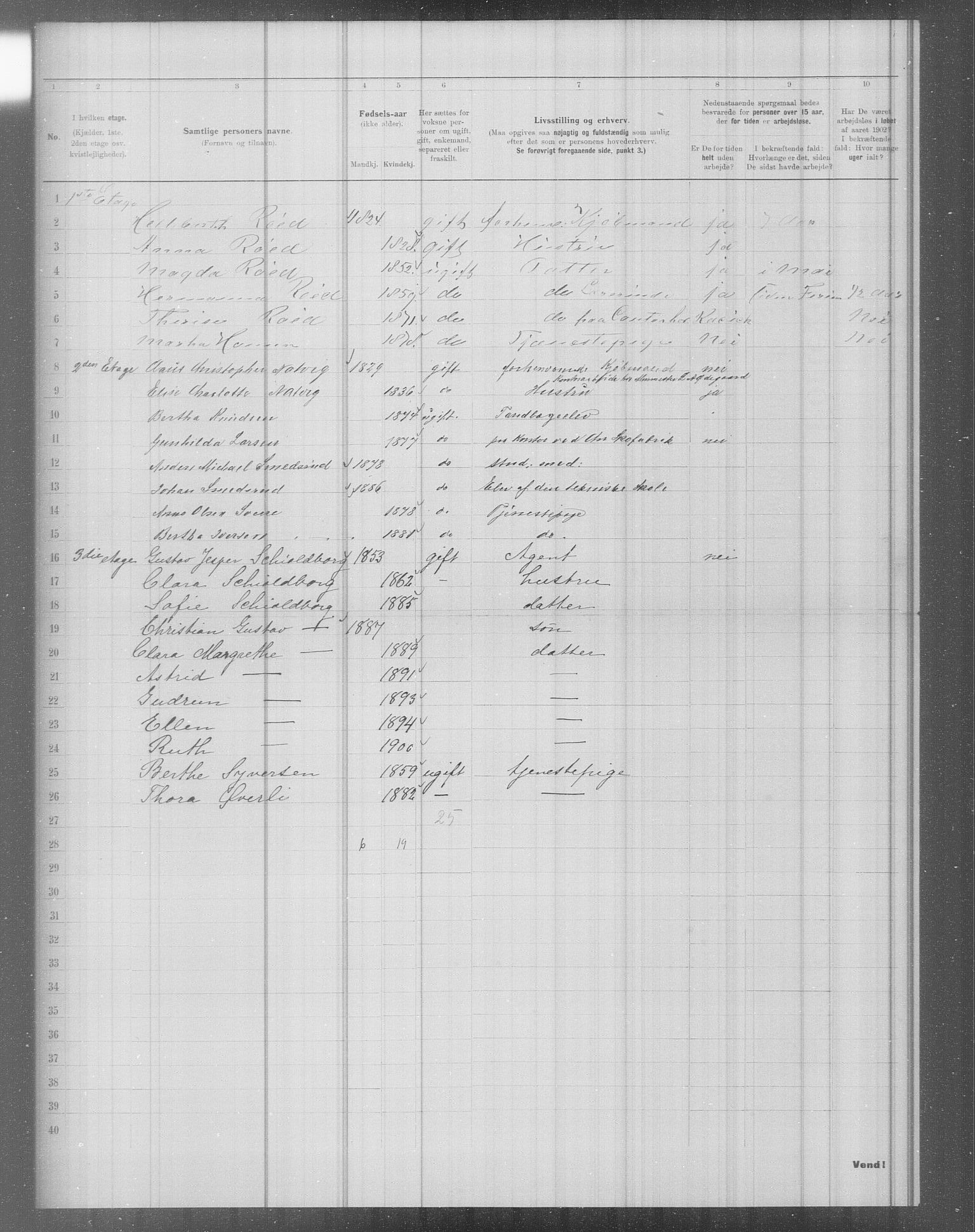 OBA, Municipal Census 1902 for Kristiania, 1902, p. 4565