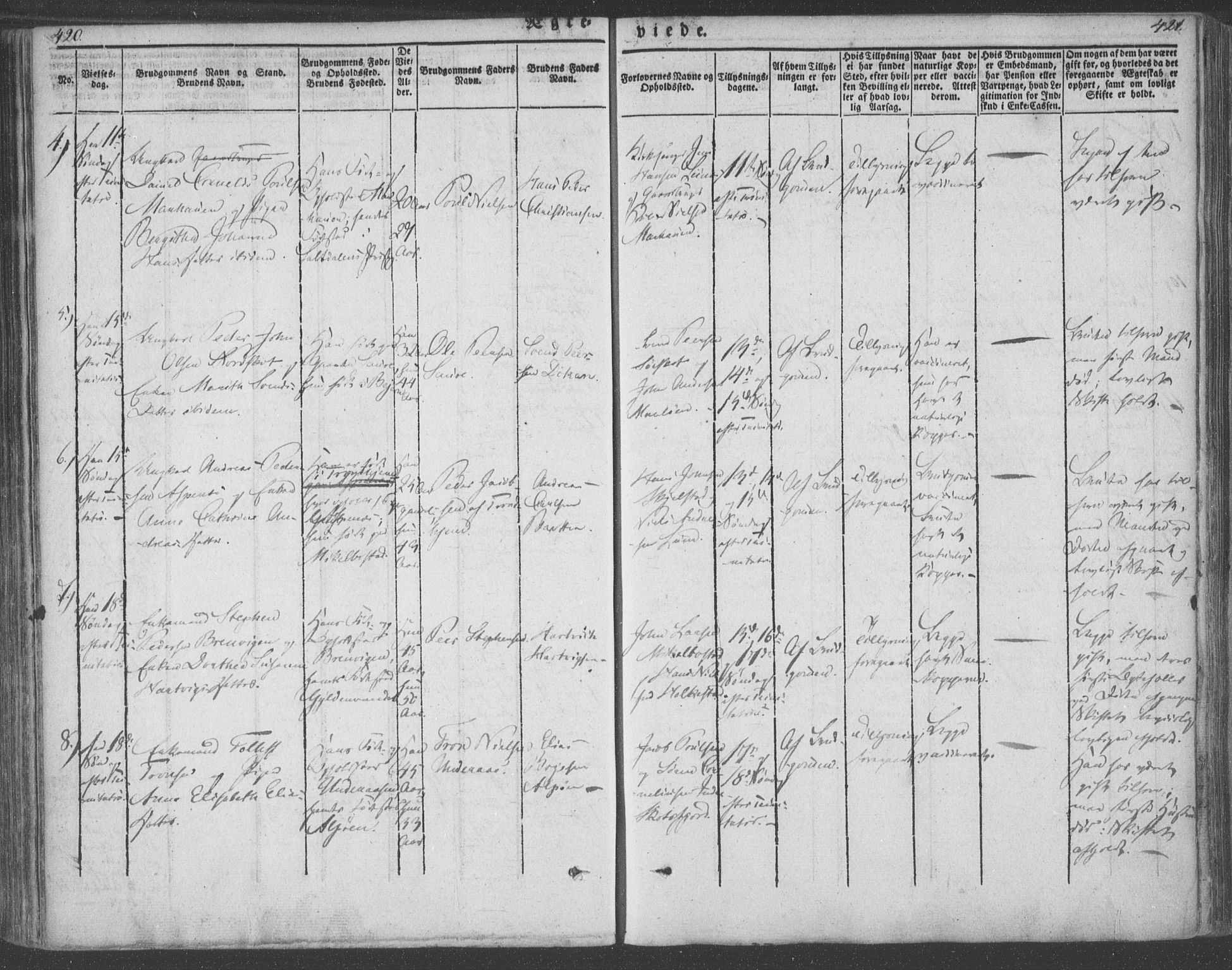 Ministerialprotokoller, klokkerbøker og fødselsregistre - Nordland, SAT/A-1459/855/L0799: Parish register (official) no. 855A07, 1834-1852, p. 420-421