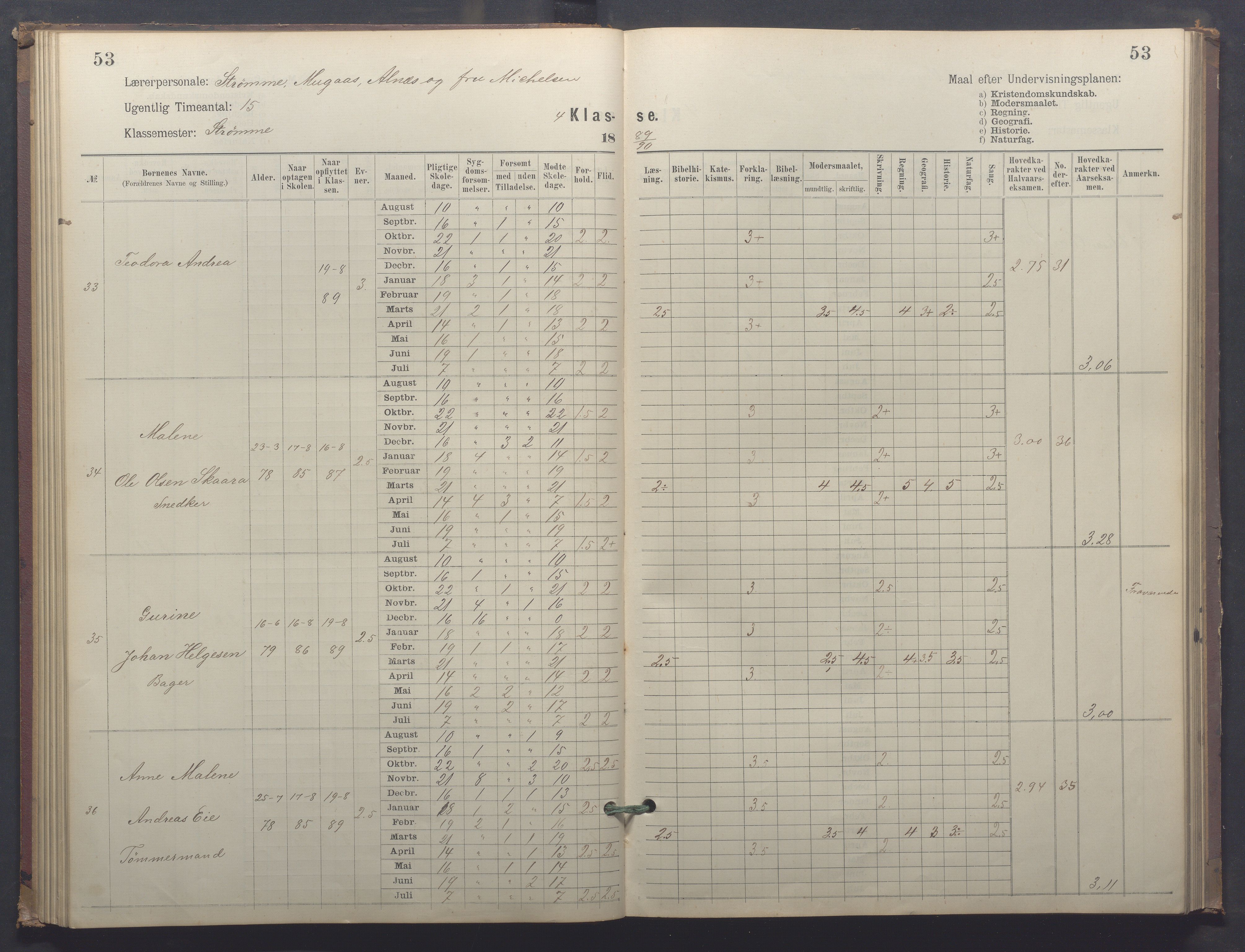 Egersund kommune (Ladested) - Egersund almueskole/folkeskole, IKAR/K-100521/H/L0025: Skoleprotokoll - Almueskolen, 4. klasse, 1887-1892, p. 53