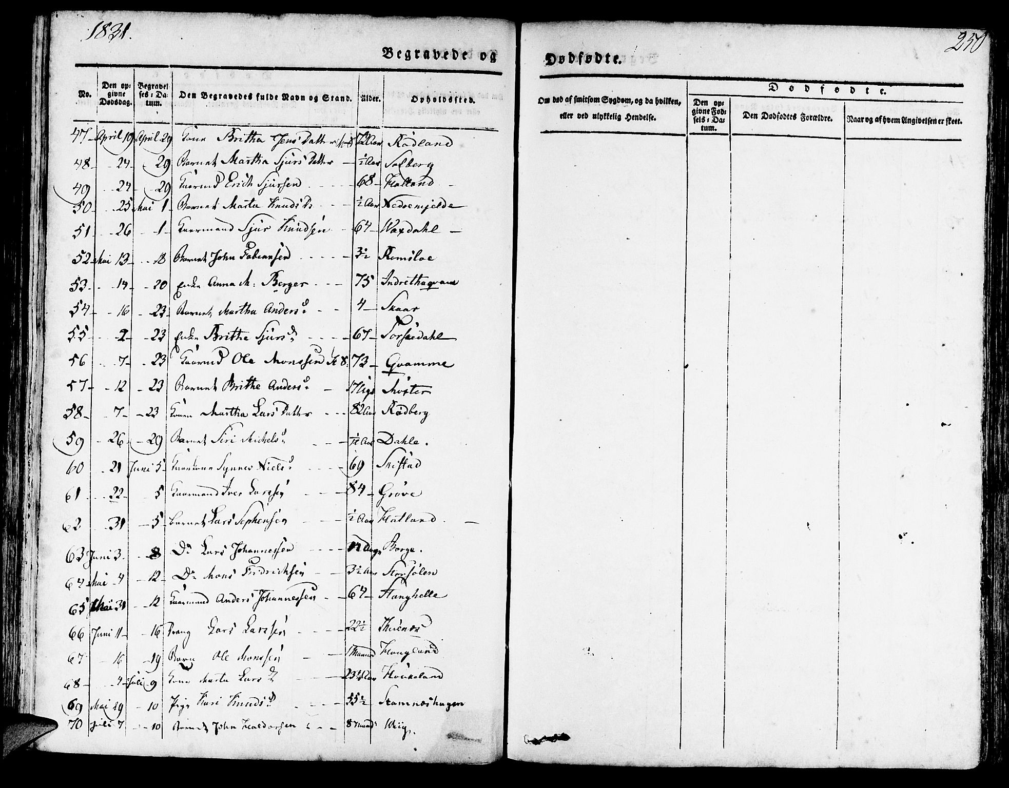 Haus sokneprestembete, SAB/A-75601/H/Haa: Parish register (official) no. A 14, 1827-1838, p. 250