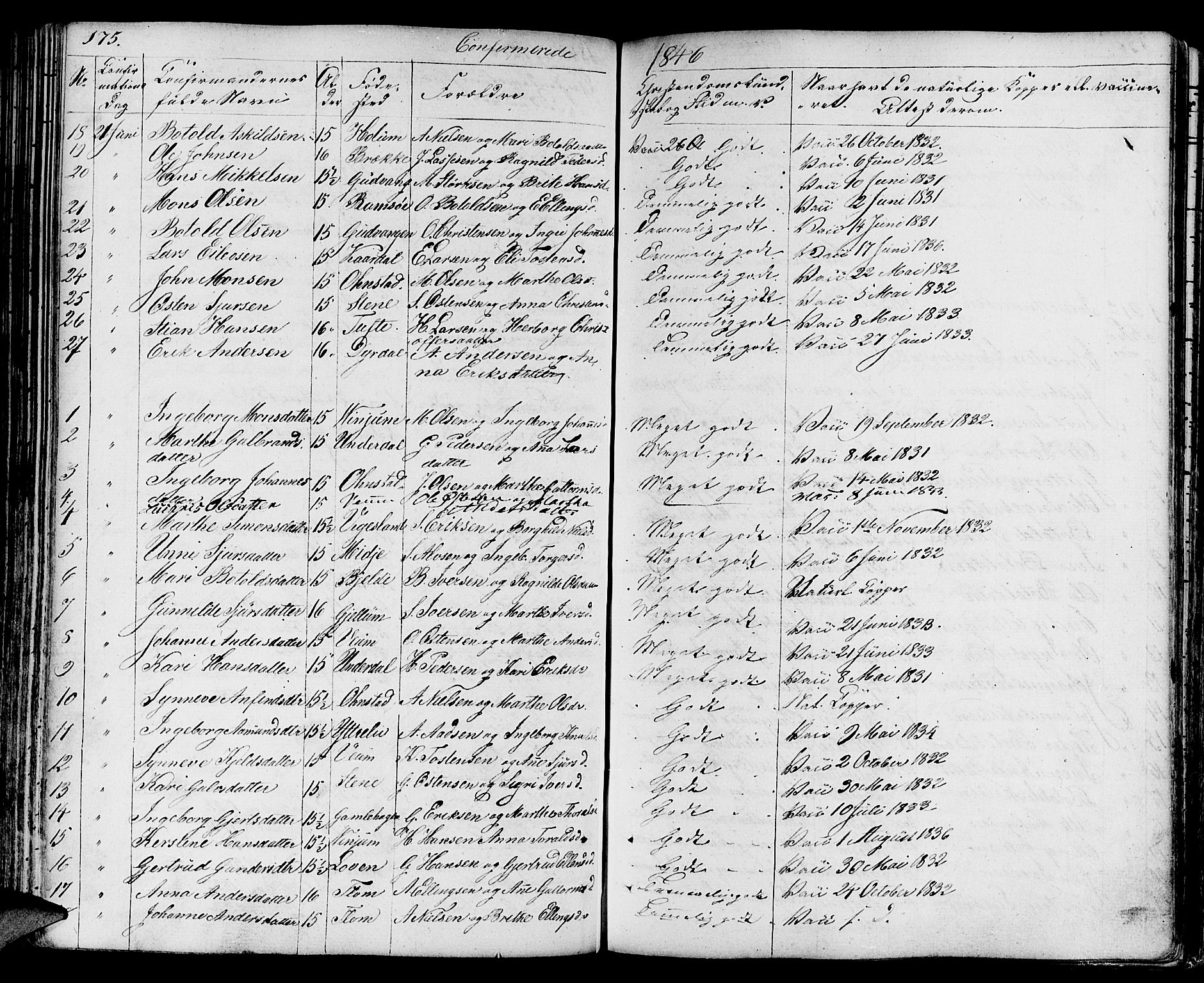 Aurland sokneprestembete, SAB/A-99937/H/Ha/Haa/L0006: Parish register (official) no. A 6, 1821-1859, p. 175