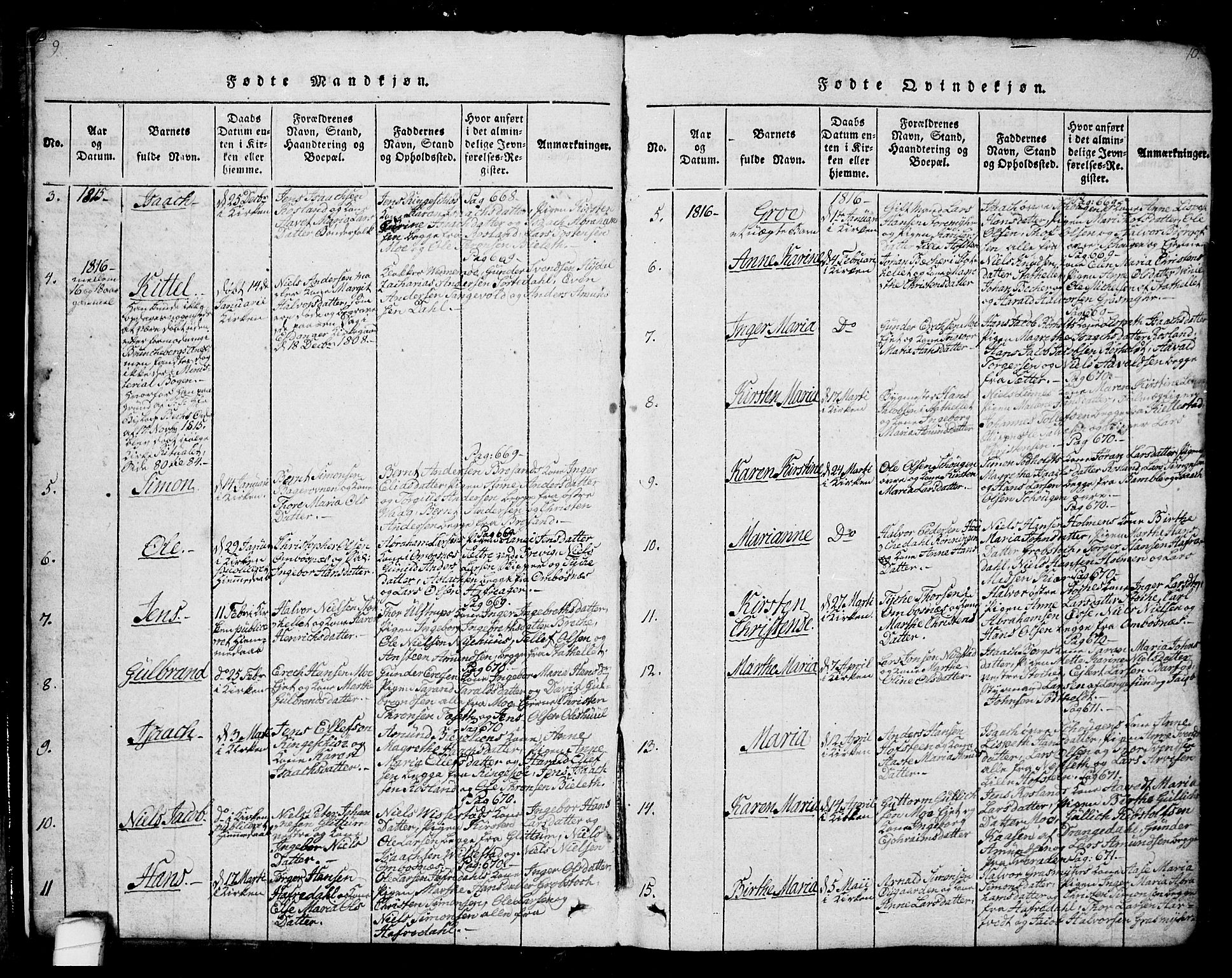 Bamble kirkebøker, SAKO/A-253/G/Ga/L0005: Parish register (copy) no. I 5, 1814-1855, p. 9-10