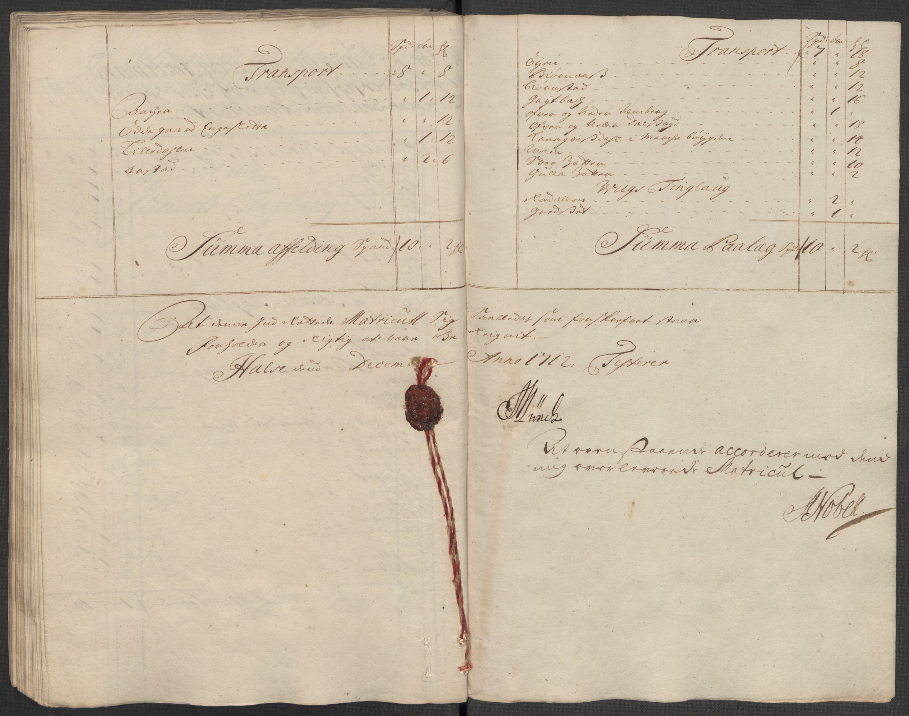 Rentekammeret inntil 1814, Reviderte regnskaper, Fogderegnskap, AV/RA-EA-4092/R56/L3746: Fogderegnskap Nordmøre, 1712, p. 82