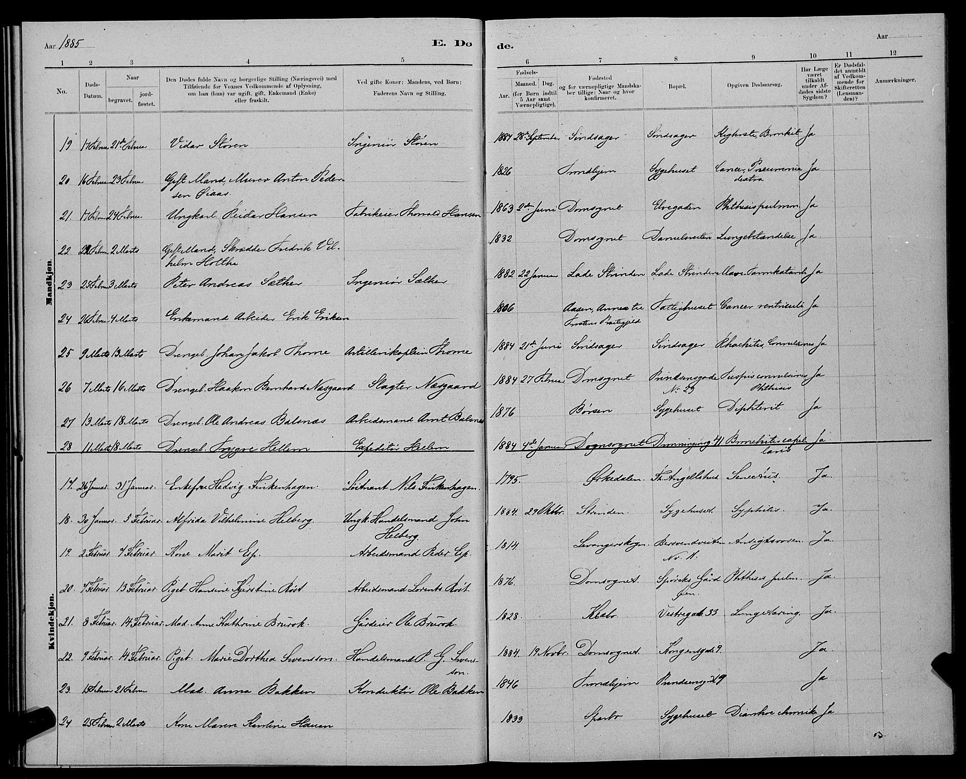 Ministerialprotokoller, klokkerbøker og fødselsregistre - Sør-Trøndelag, AV/SAT-A-1456/601/L0093: Parish register (copy) no. 601C11, 1882-1898