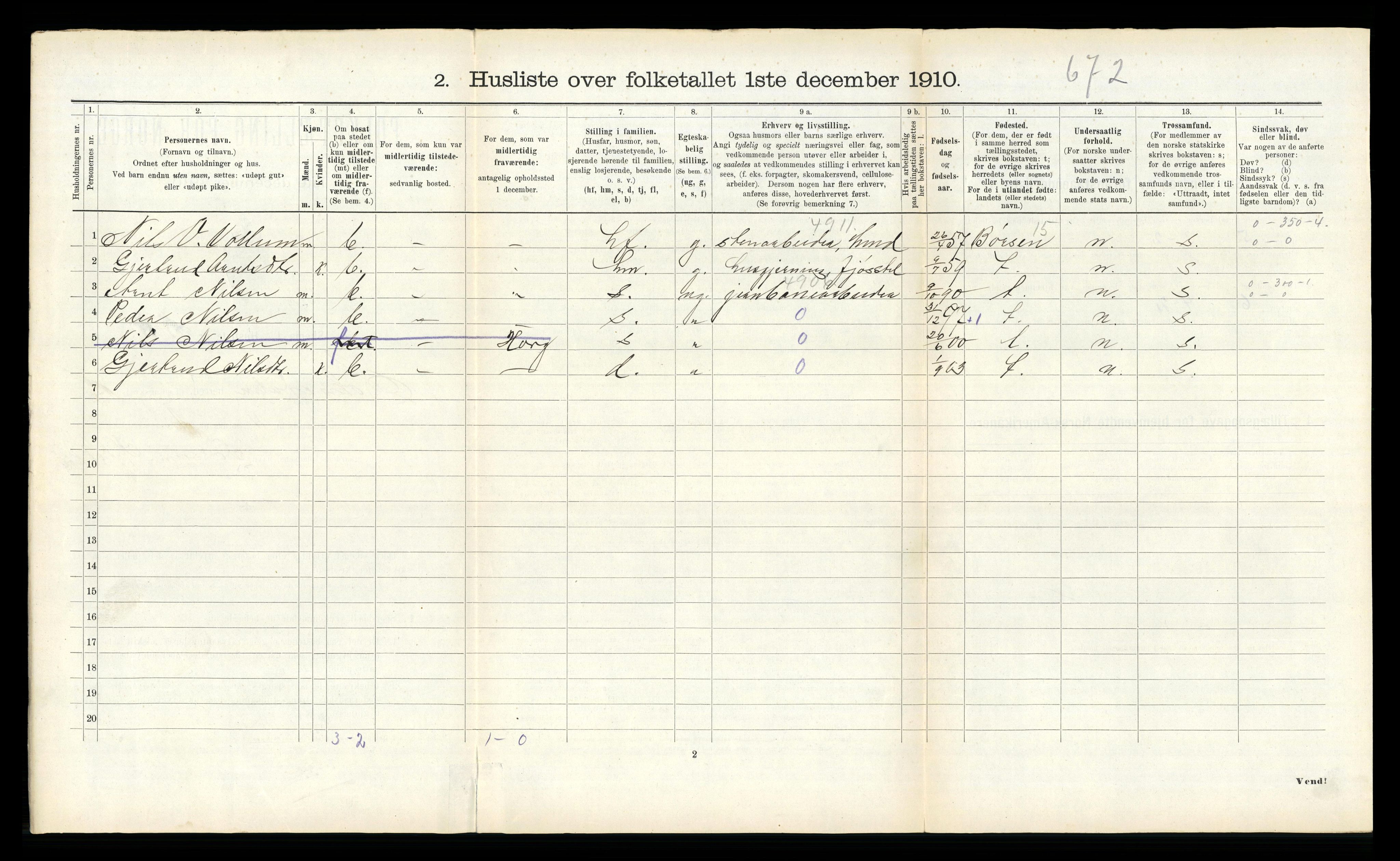 RA, 1910 census for Soknedal, 1910, p. 192