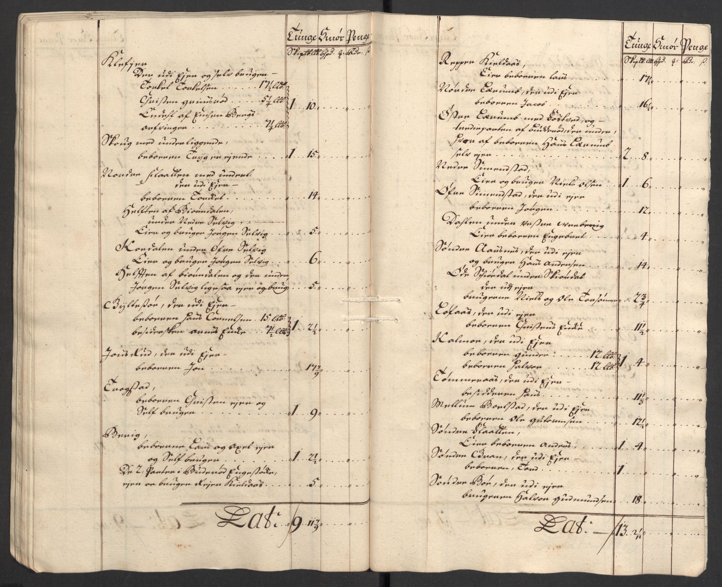 Rentekammeret inntil 1814, Reviderte regnskaper, Fogderegnskap, AV/RA-EA-4092/R32/L1871: Fogderegnskap Jarlsberg grevskap, 1703-1705, p. 127