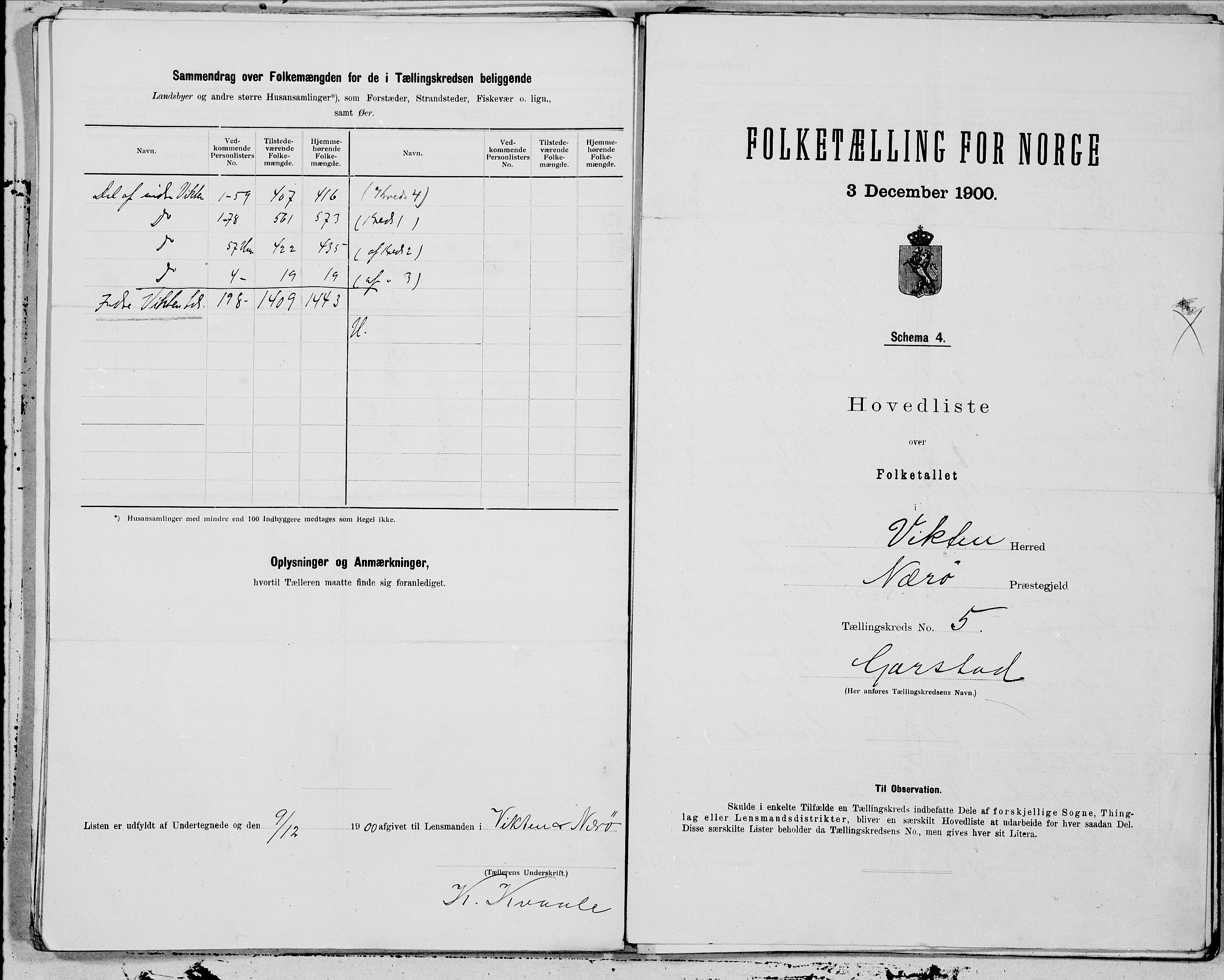 SAT, 1900 census for Vikna, 1900, p. 10