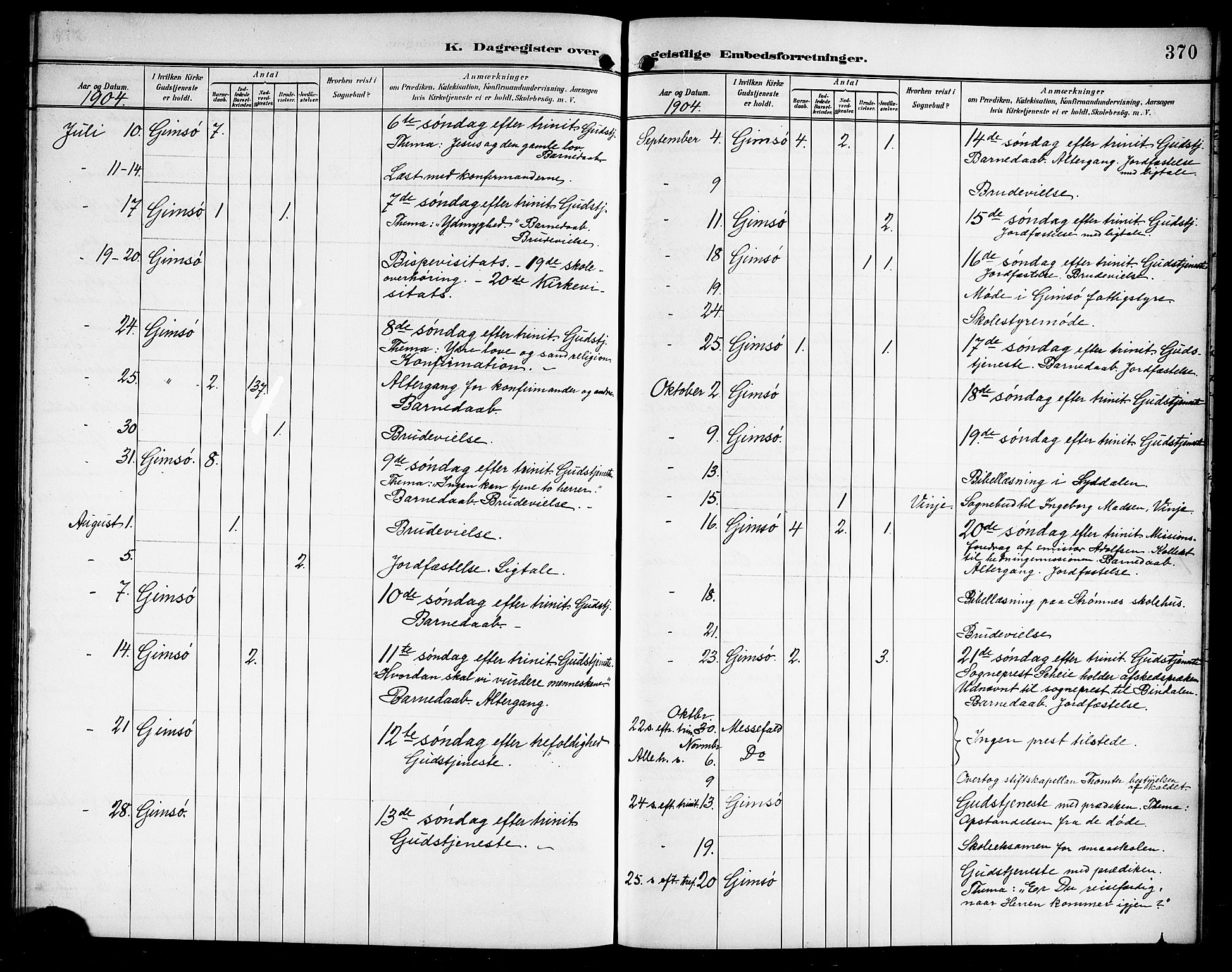 Ministerialprotokoller, klokkerbøker og fødselsregistre - Nordland, AV/SAT-A-1459/876/L1105: Parish register (copy) no. 876C04, 1896-1914, p. 370