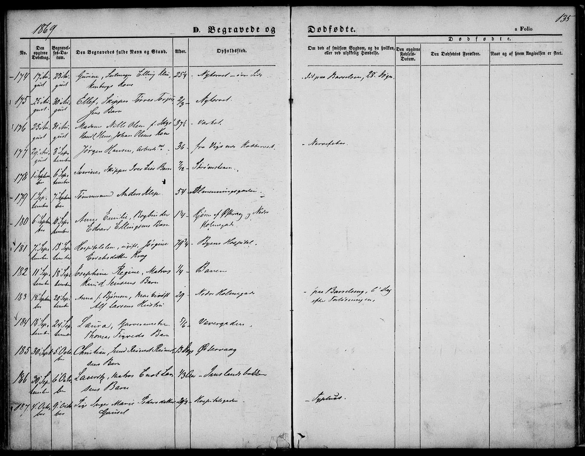 St. Petri sokneprestkontor, AV/SAST-A-101813/001/30/30BA/L0003: Parish register (official) no. A 3, 1861-1872, p. 135