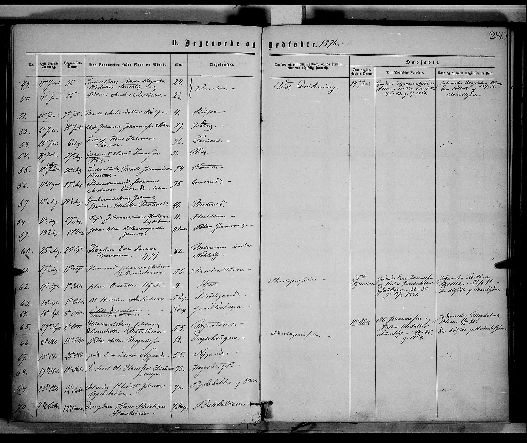 Vestre Toten prestekontor, AV/SAH-PREST-108/H/Ha/Haa/L0008: Parish register (official) no. 8, 1870-1877, p. 280