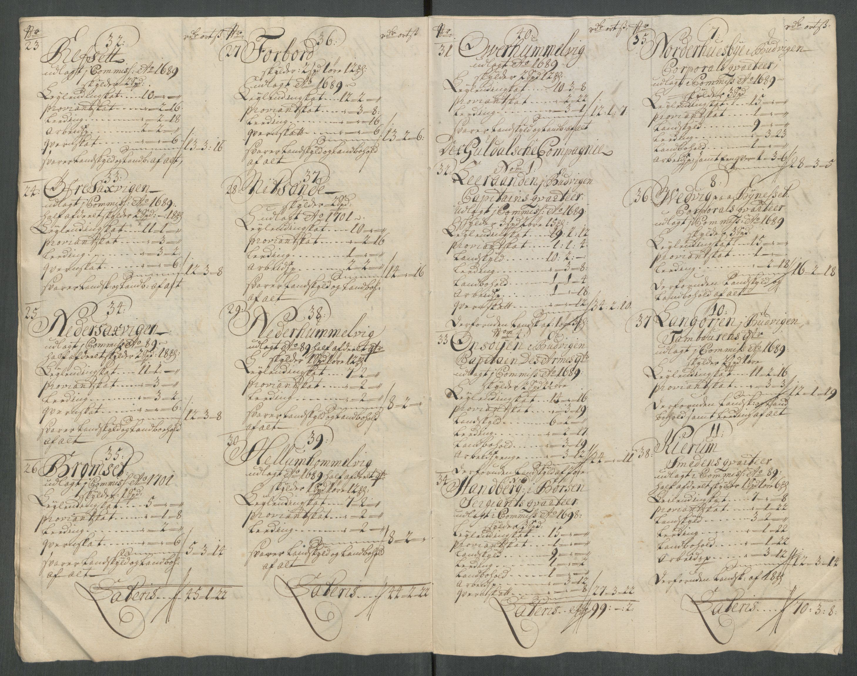 Rentekammeret inntil 1814, Reviderte regnskaper, Fogderegnskap, AV/RA-EA-4092/R61/L4115: Fogderegnskap Strinda og Selbu, 1715-1716, p. 425