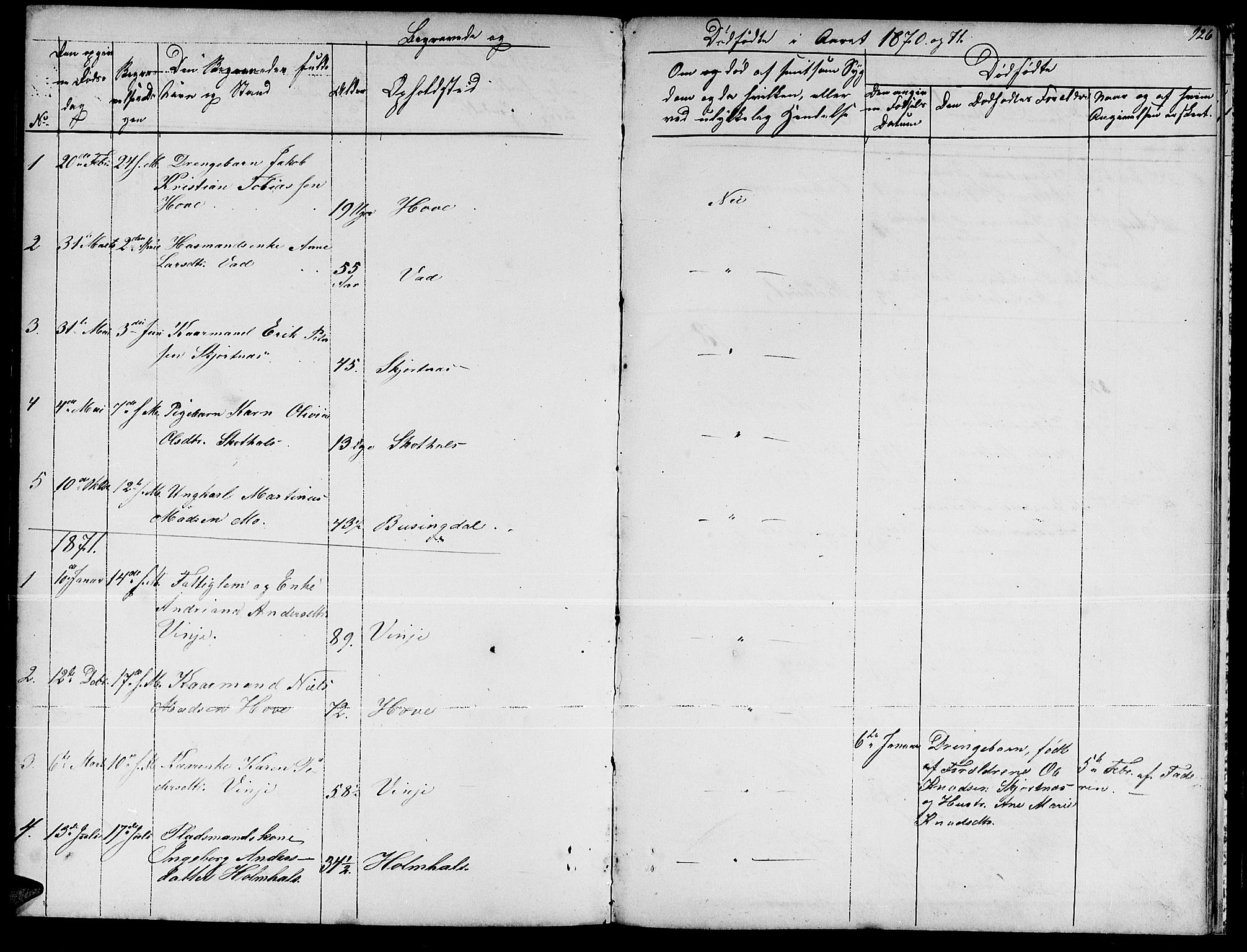 Ministerialprotokoller, klokkerbøker og fødselsregistre - Møre og Romsdal, AV/SAT-A-1454/521/L0300: Parish register (copy) no. 521C01, 1854-1881, p. 126