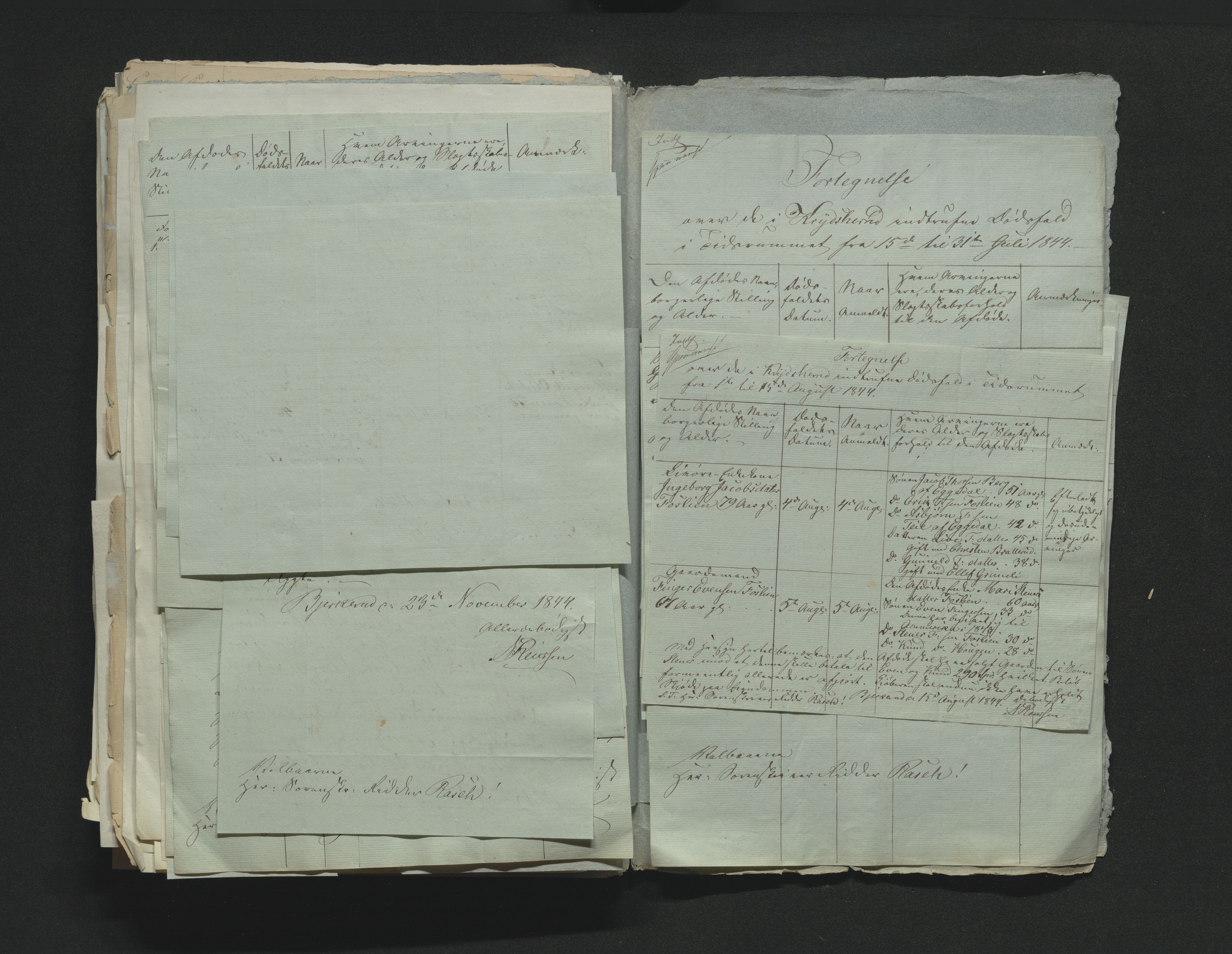 Eiker, Modum og Sigdal sorenskriveri, AV/SAKO-A-123/H/Ha/Hab/L0006: Dødsfallsmeldinger, 1841-1845