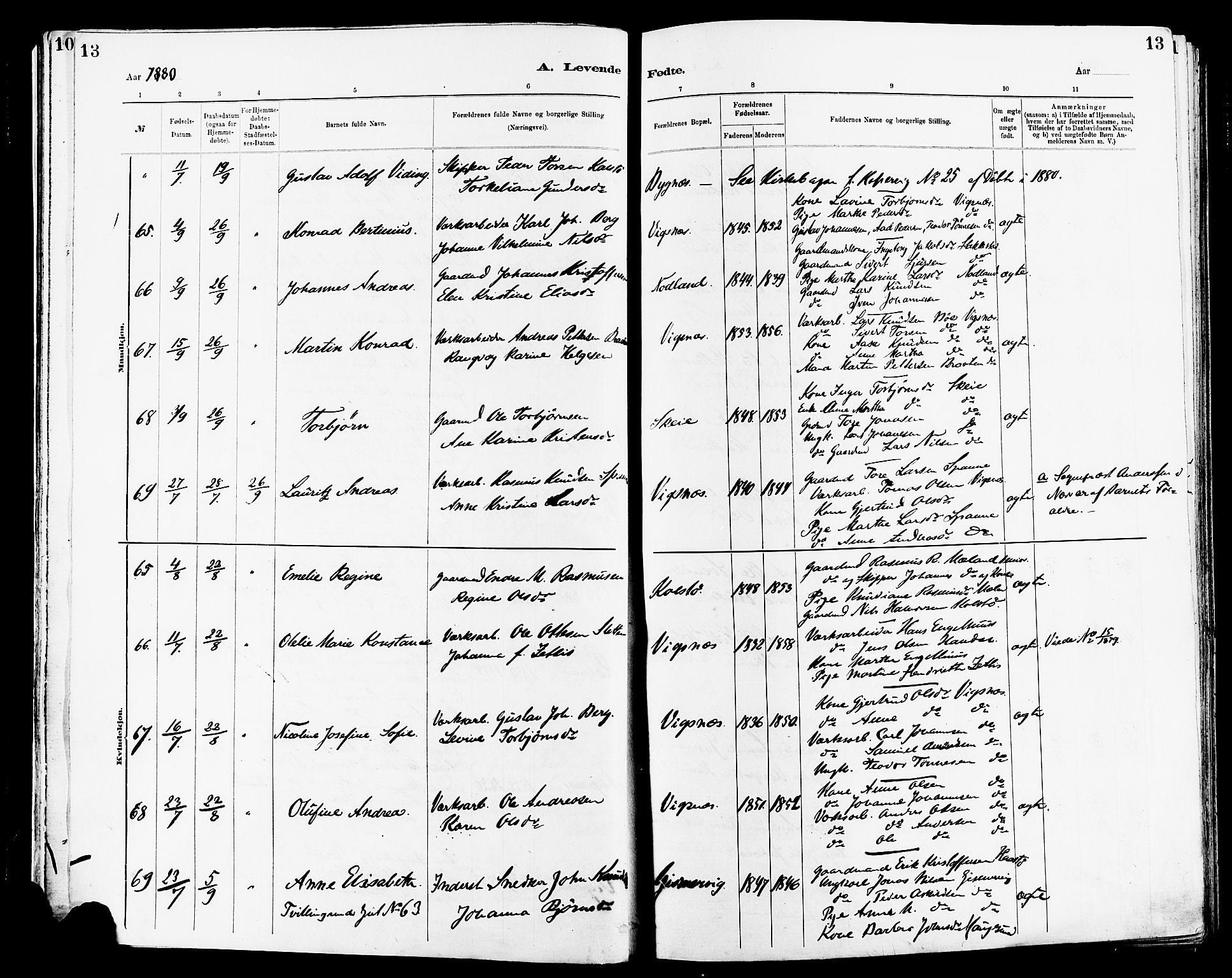 Avaldsnes sokneprestkontor, AV/SAST-A -101851/H/Ha/Haa/L0014: Parish register (official) no. A 14, 1880-1889, p. 13