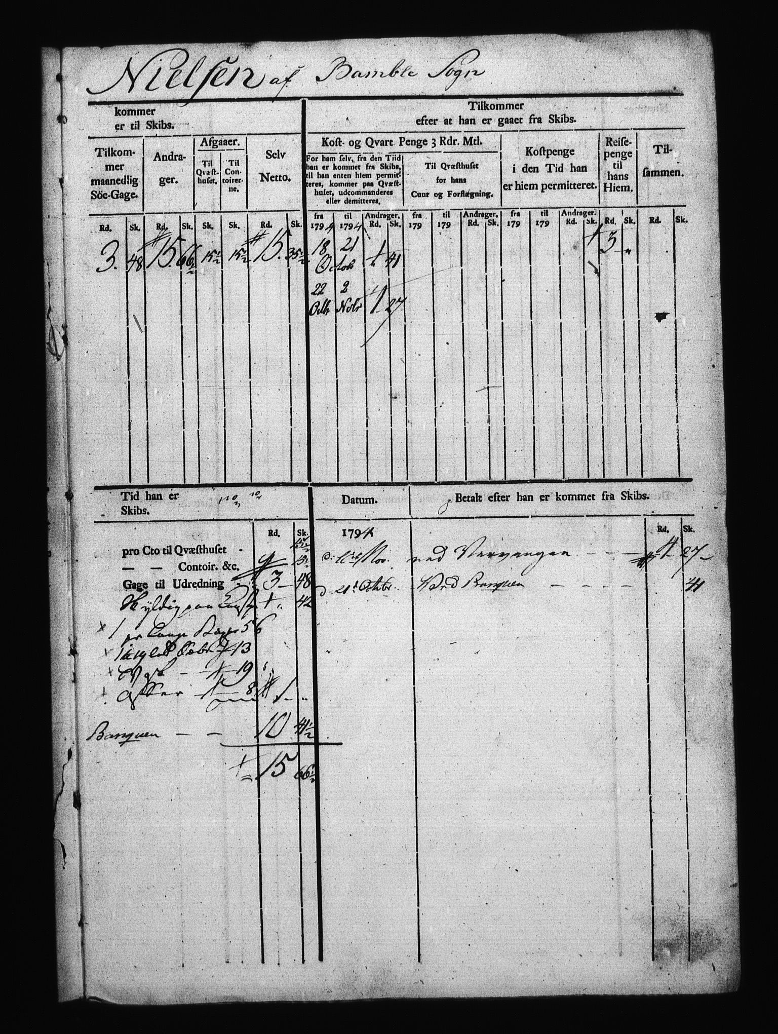 Sjøetaten, AV/RA-EA-3110/F/L0113: Bragernes distrikt, bind 2, 1794